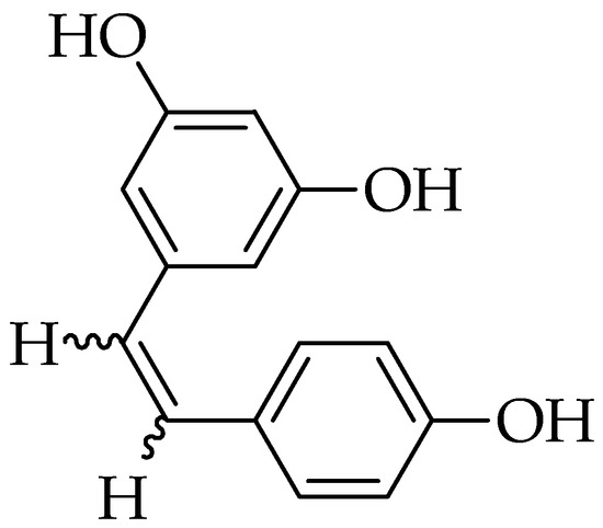 Molecules Free Full Text Plant Derived Natural Products In Cancer Research Extraction Mechanism Of Action And Drug Formulation Html