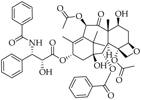 Molecules Free Full Text Plant Derived Natural Products In Cancer Research Extraction Mechanism Of Action And Drug Formulation Html