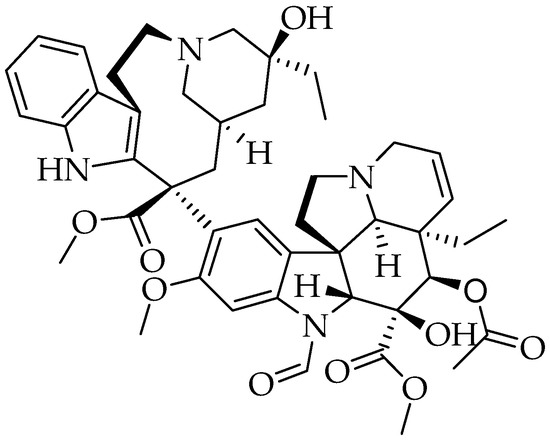 Molecules Free Full Text Plant Derived Natural Products In Cancer Research Extraction Mechanism Of Action And Drug Formulation Html