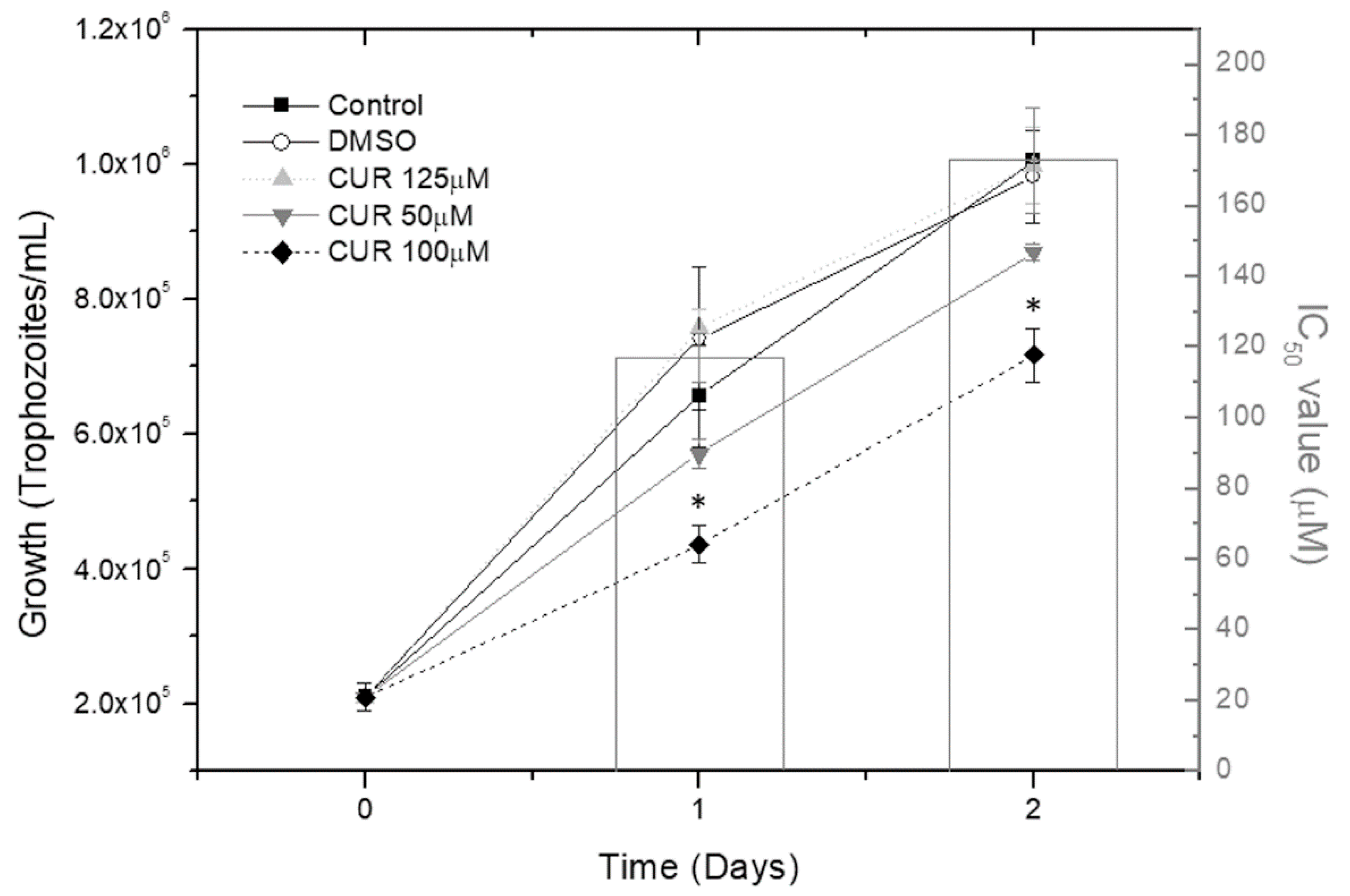 Molecules 25 05321 g001 Molecules 25 05321 g001