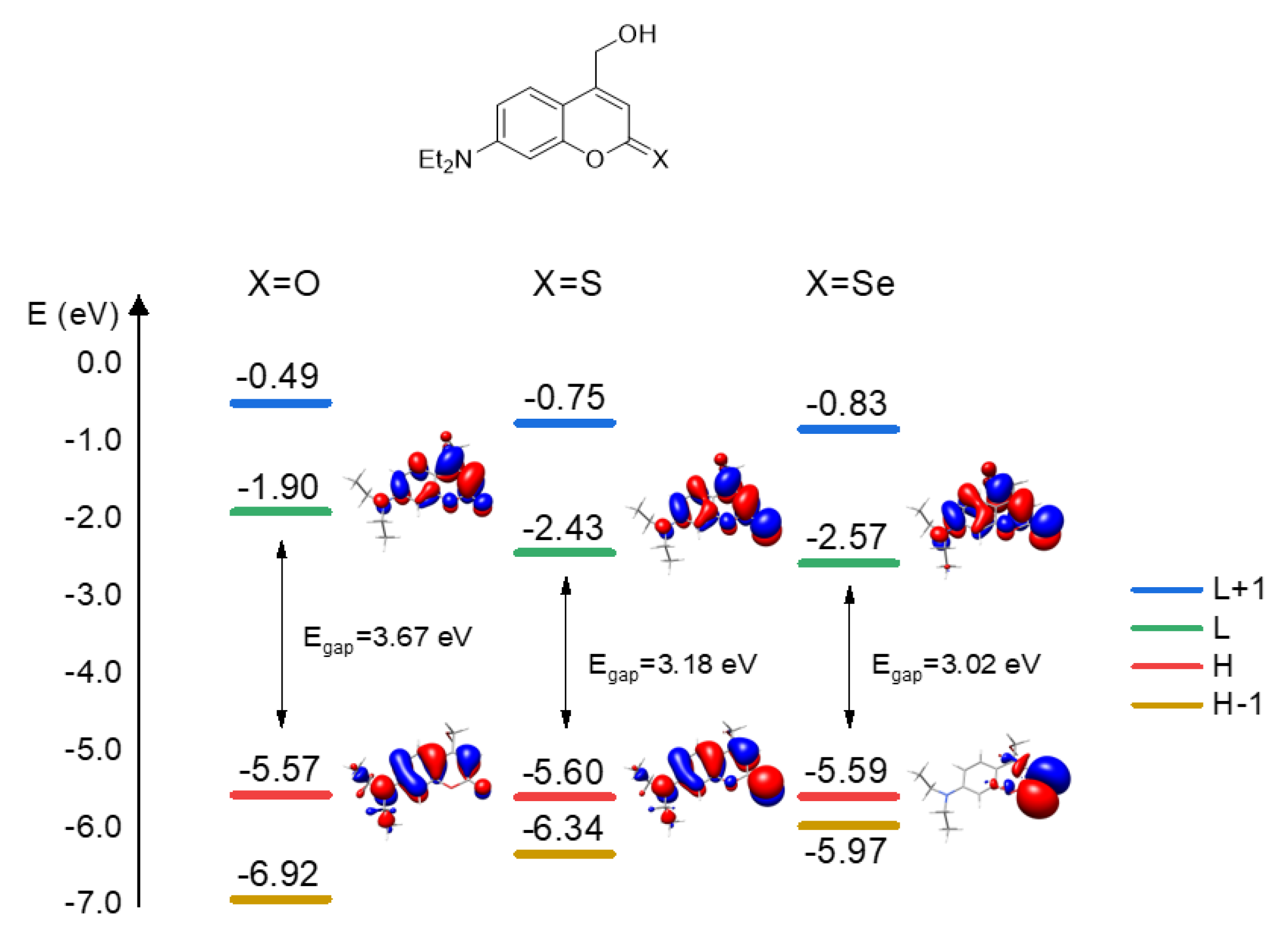 Molecules 25 05325 g002