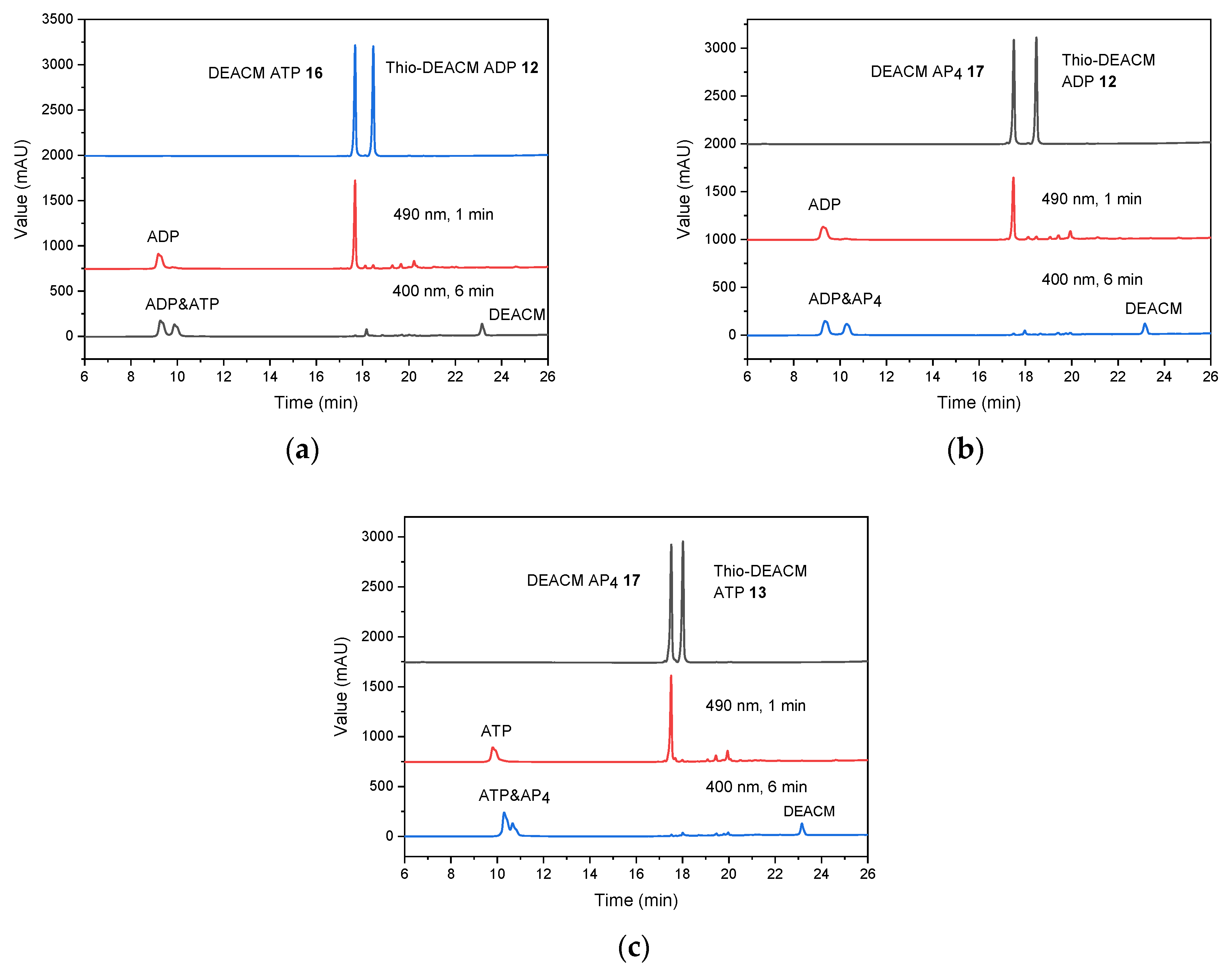 Molecules 25 05325 g008
