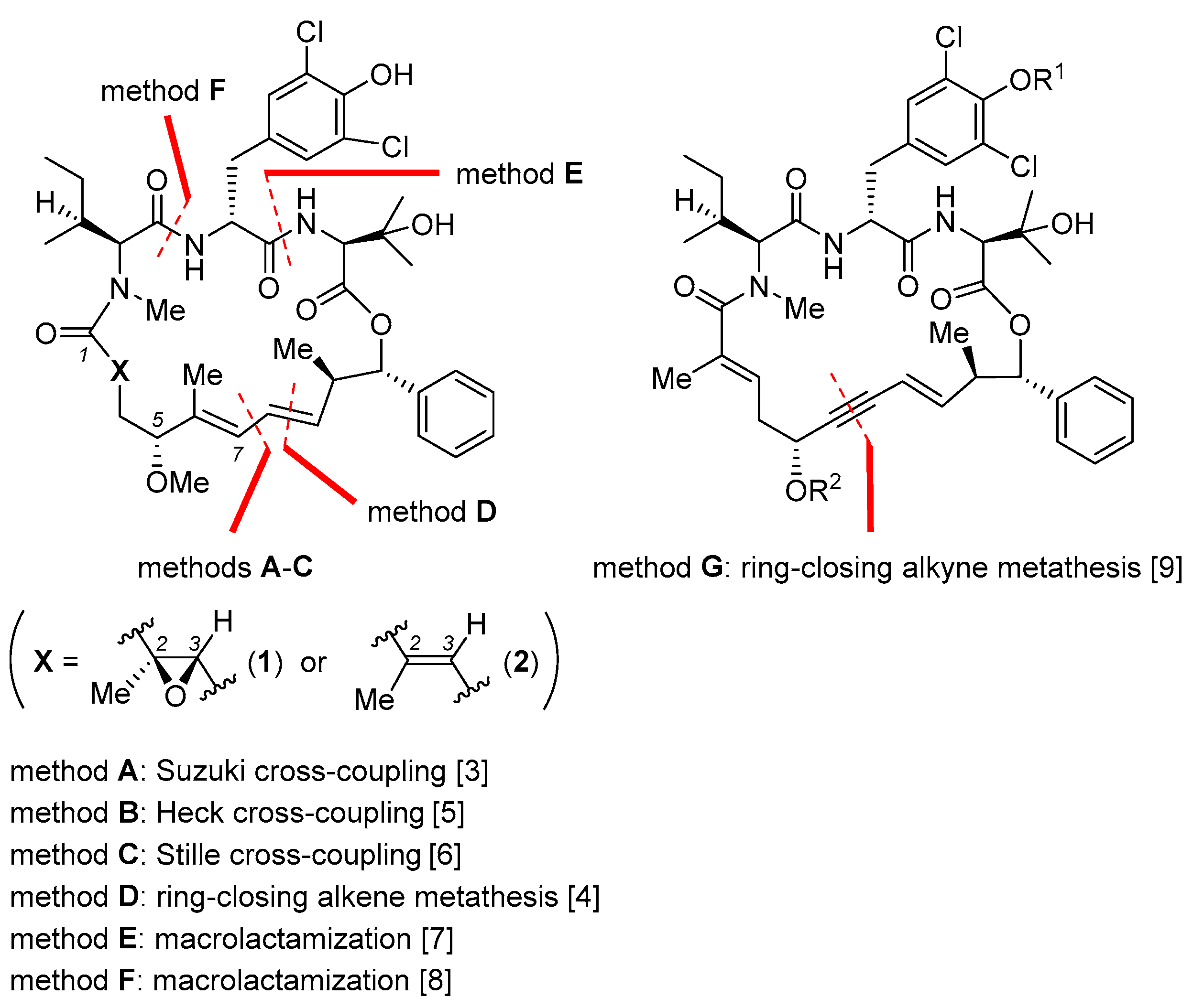 Molecules 25 05327 g002 Molecules 25 05327 g002