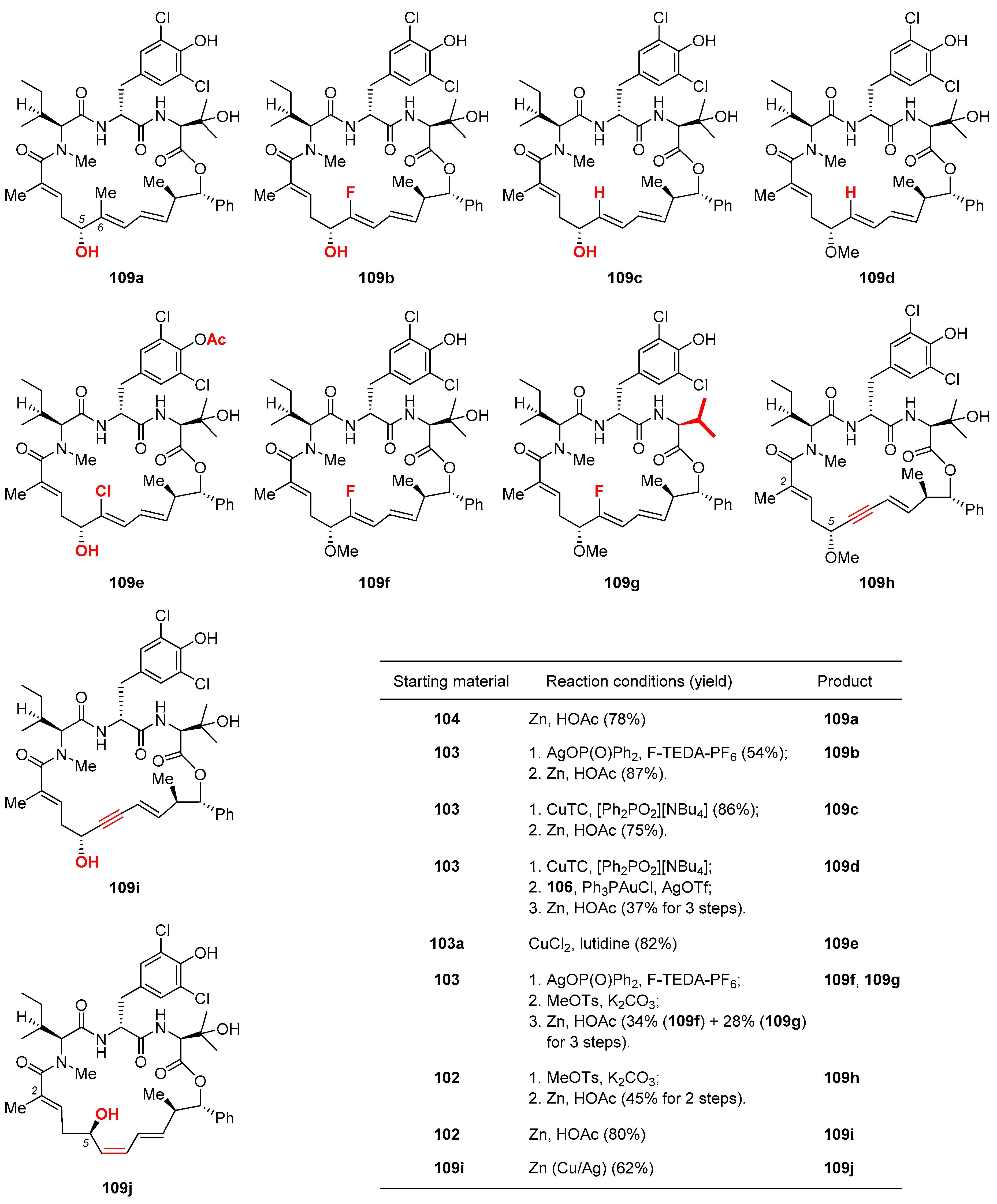 Molecules 25 05327 g005 Molecules 25 05327 g005
