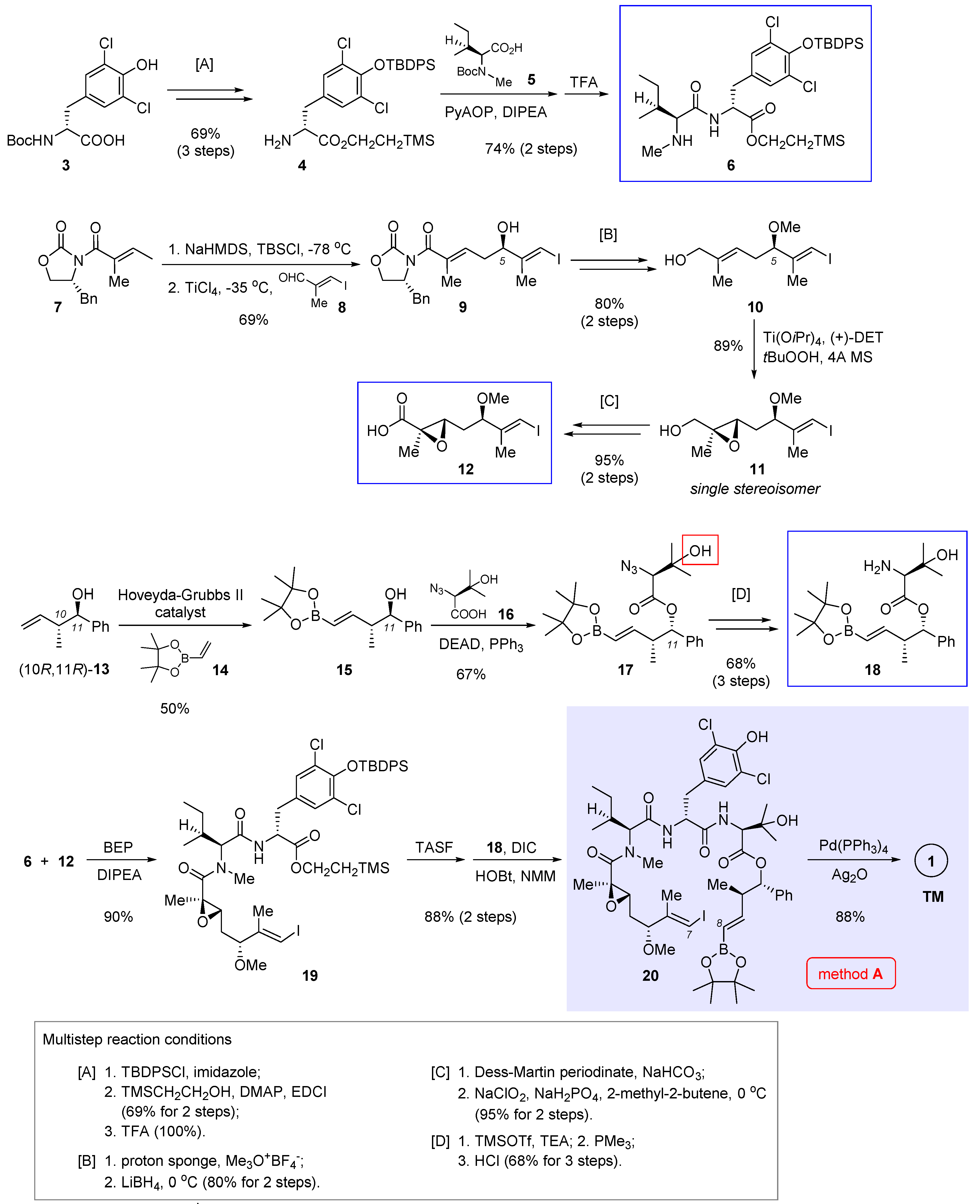 Molecules 25 05327 sch001 Molecules 25 05327 sch001