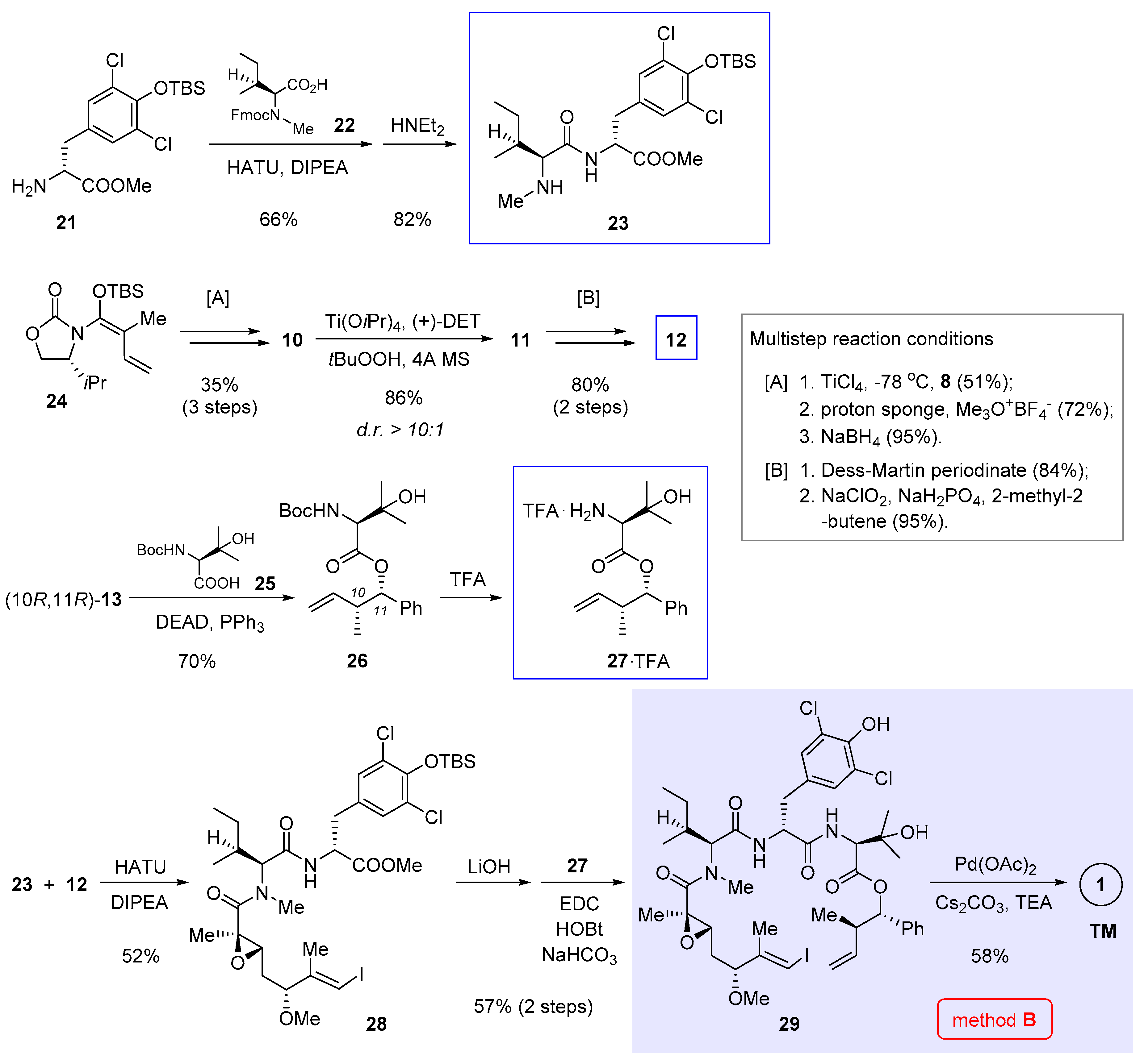 Molecules 25 05327 sch002 Molecules 25 05327 sch002