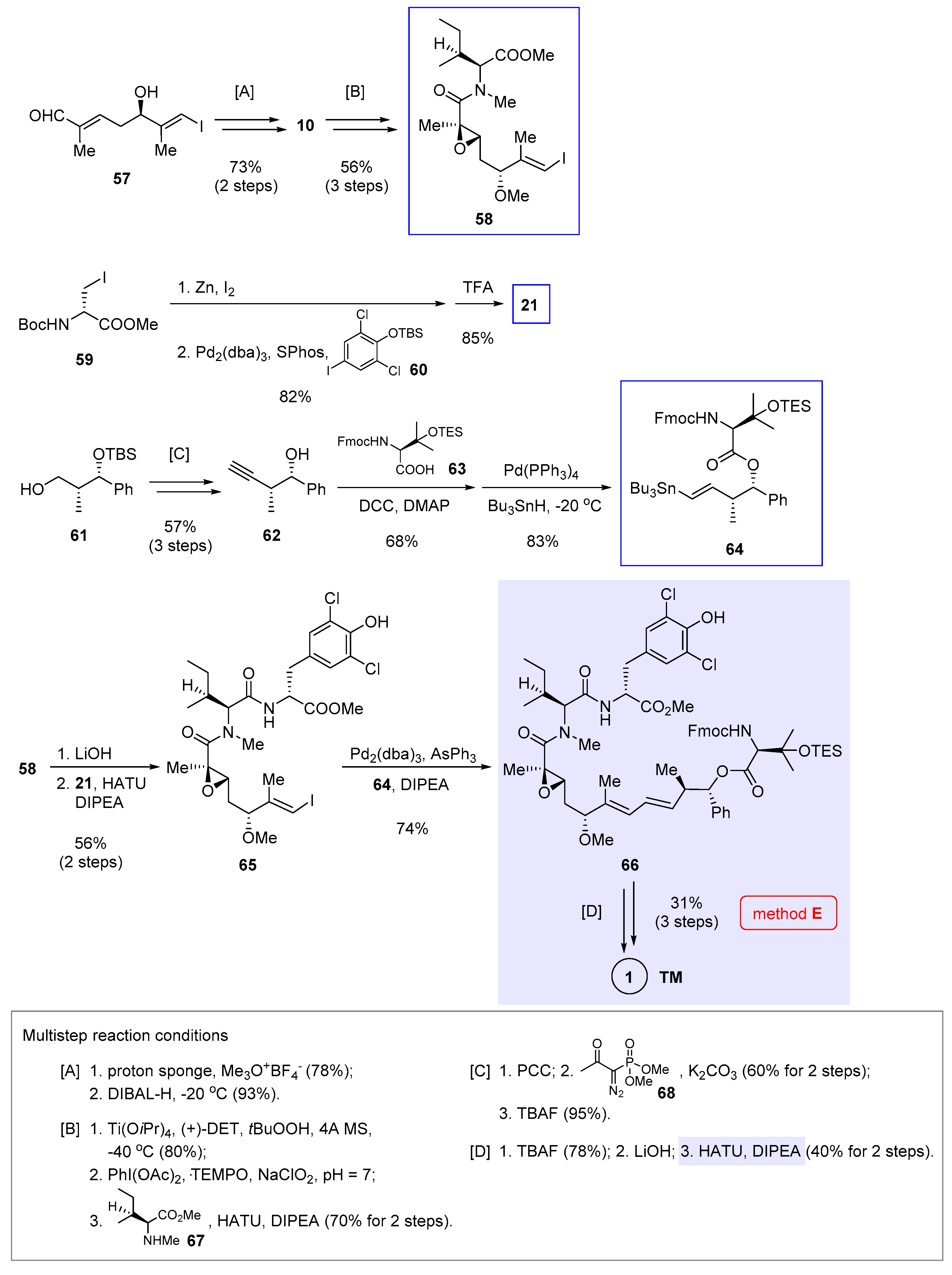 Molecules 25 05327 sch005 Molecules 25 05327 sch005