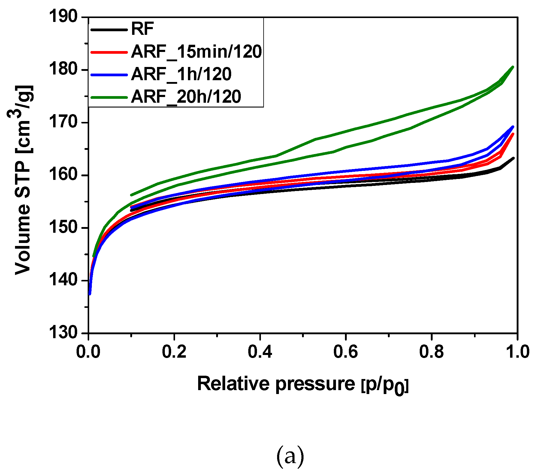 Molecules 25 05328 g004a Molecules 25 05328 g004a