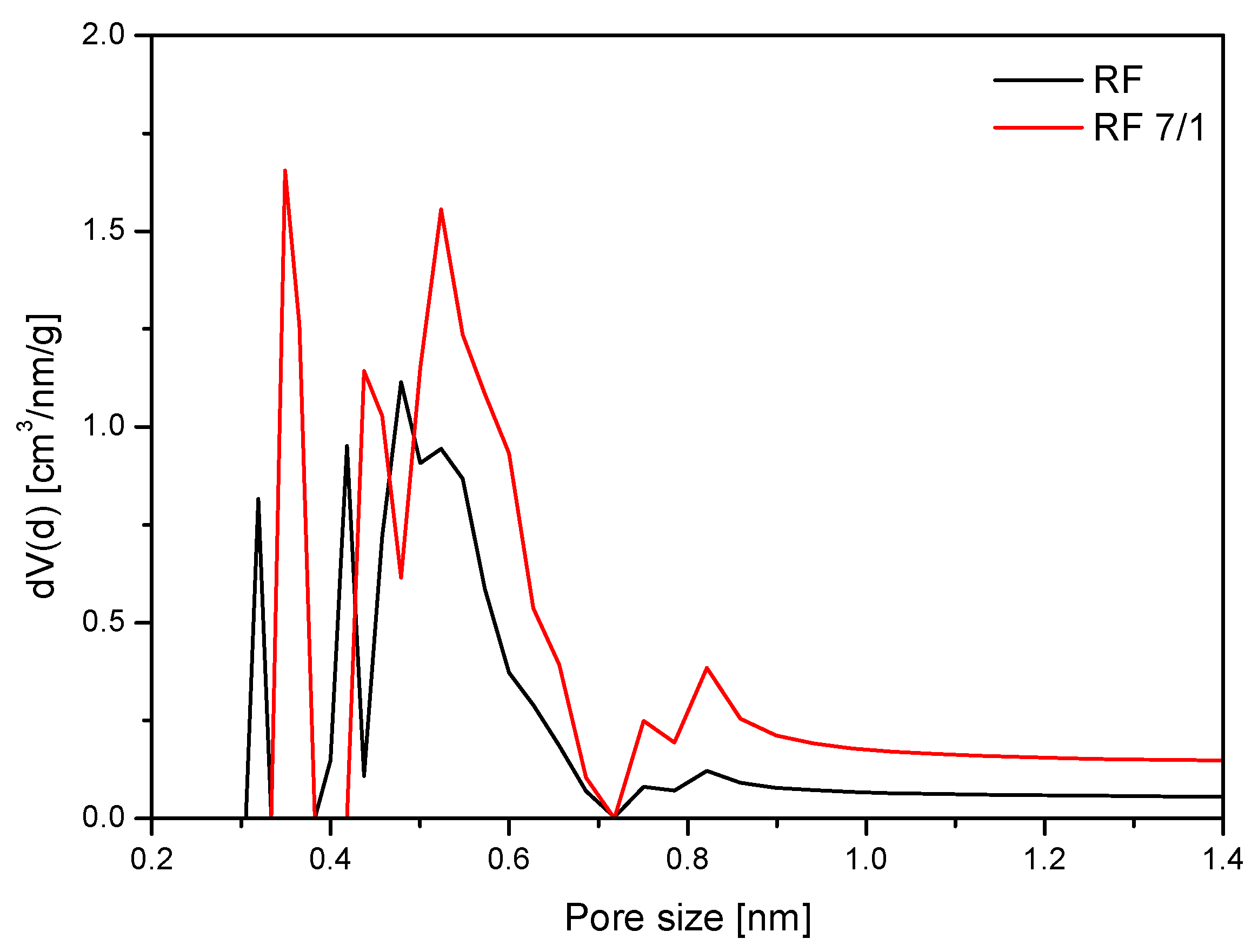 Molecules 25 05328 g006 Molecules 25 05328 g006