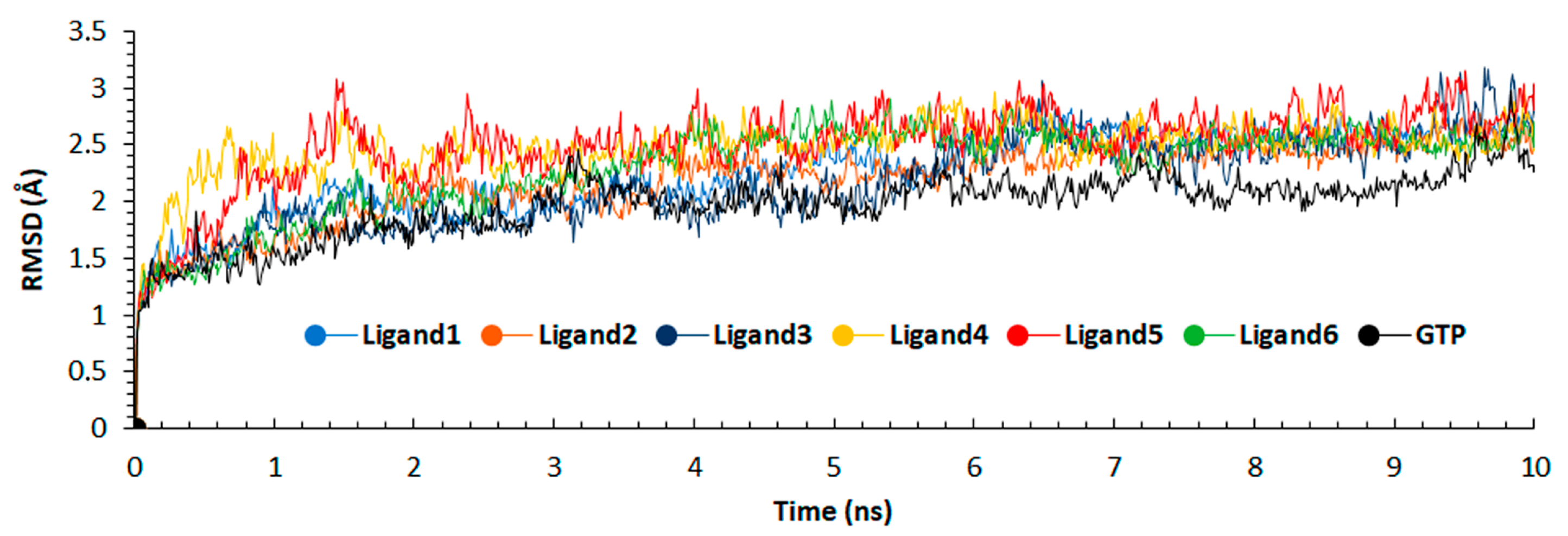 Molecules 25 05334 g008 Molecules 25 05334 g008