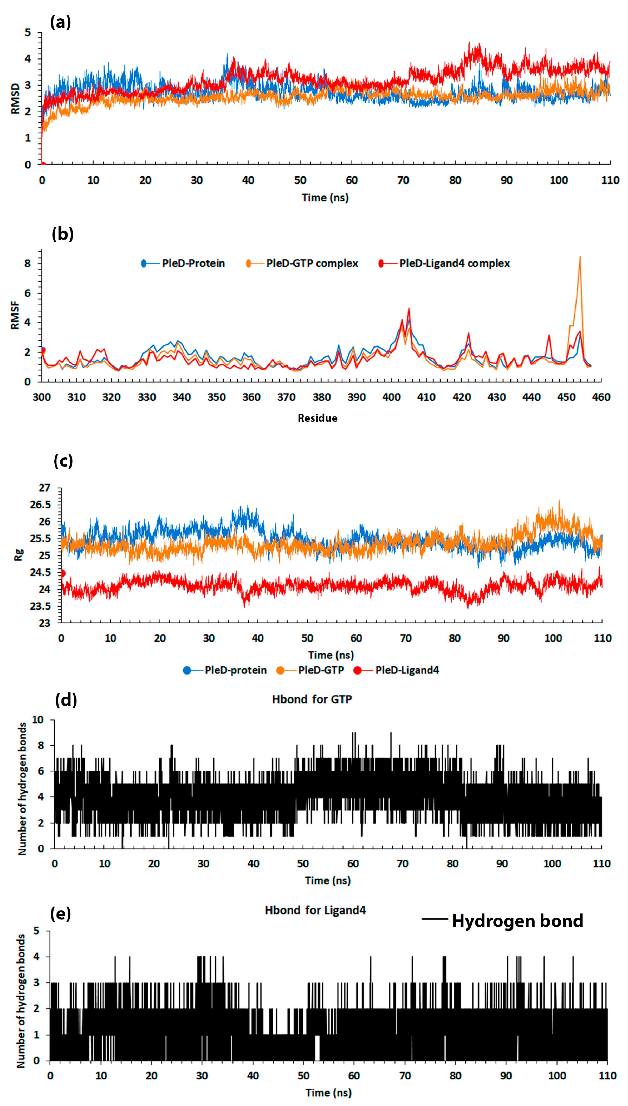 Molecules 25 05334 g009 Molecules 25 05334 g009