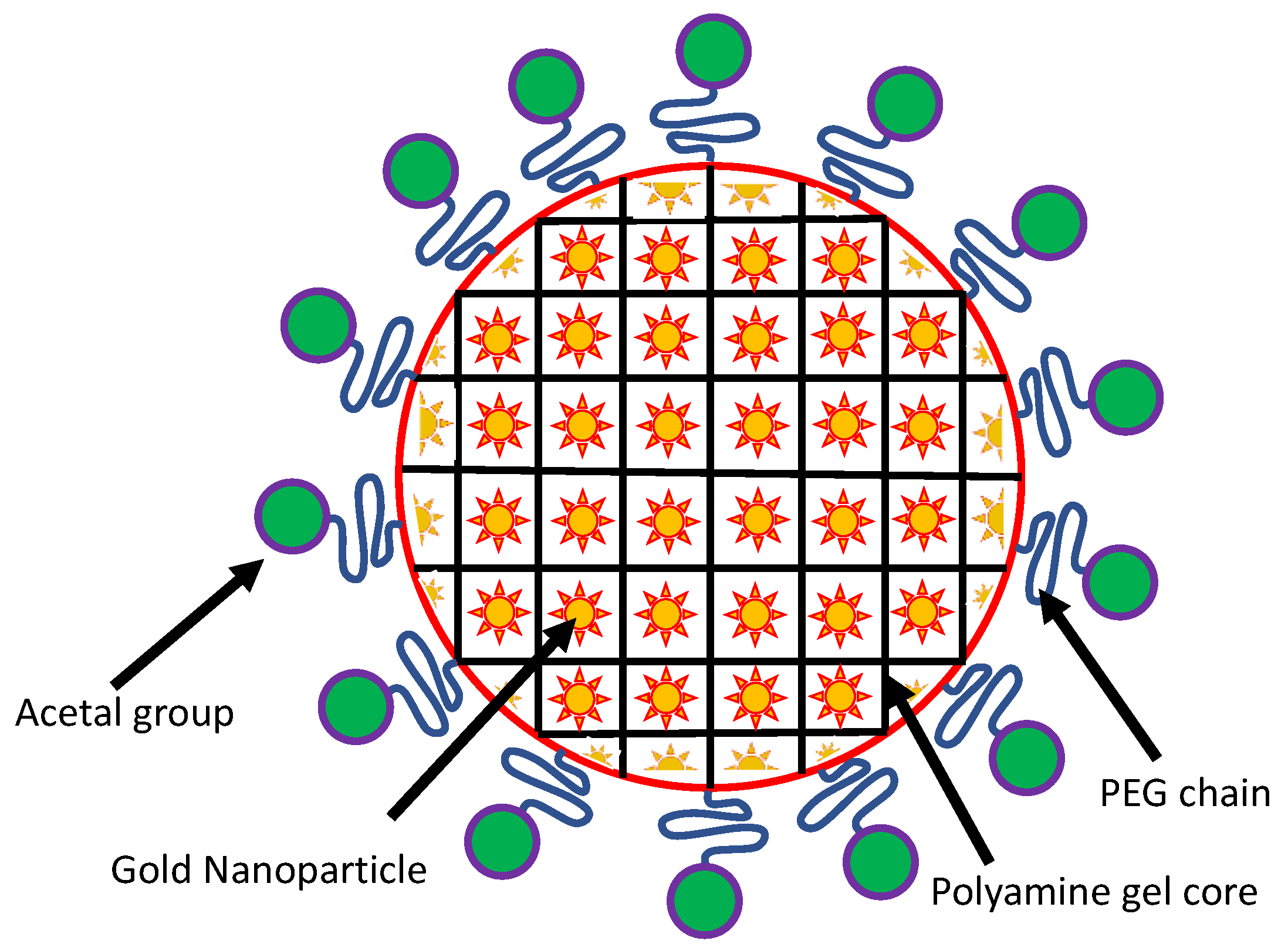 Molecules 25 05336 g002