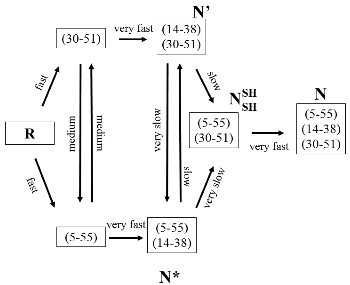 Molecules 25 05337 g002 Molecules 25 05337 g002