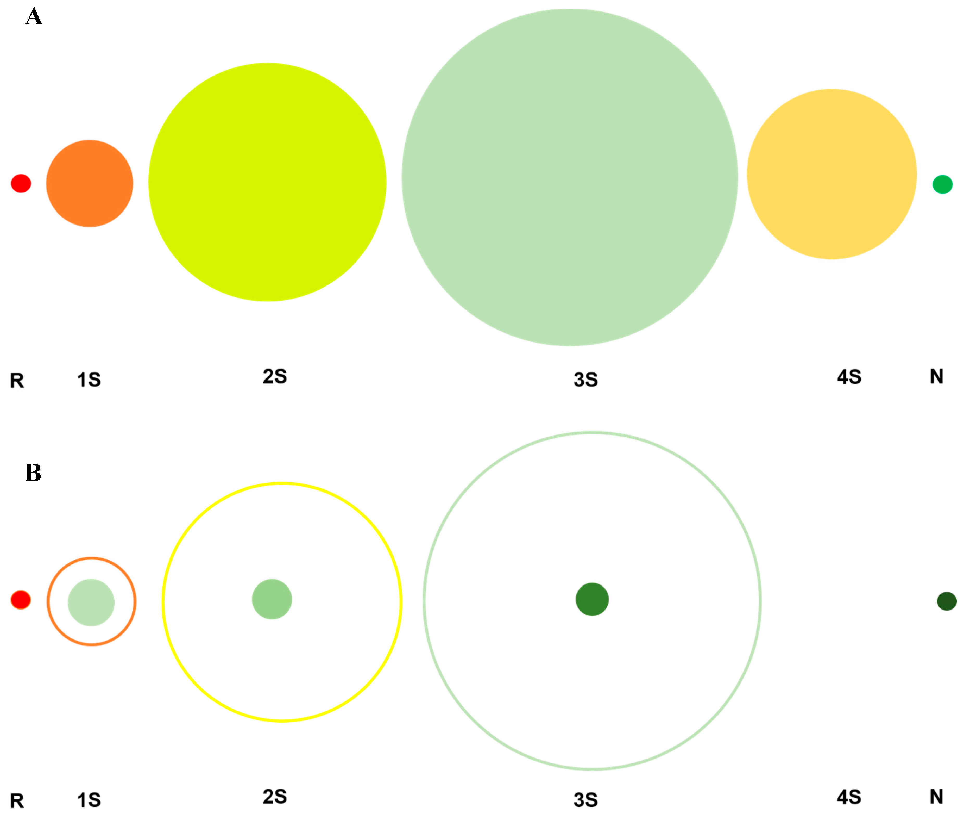 Molecules 25 05337 sch004a Molecules 25 05337 sch004a
