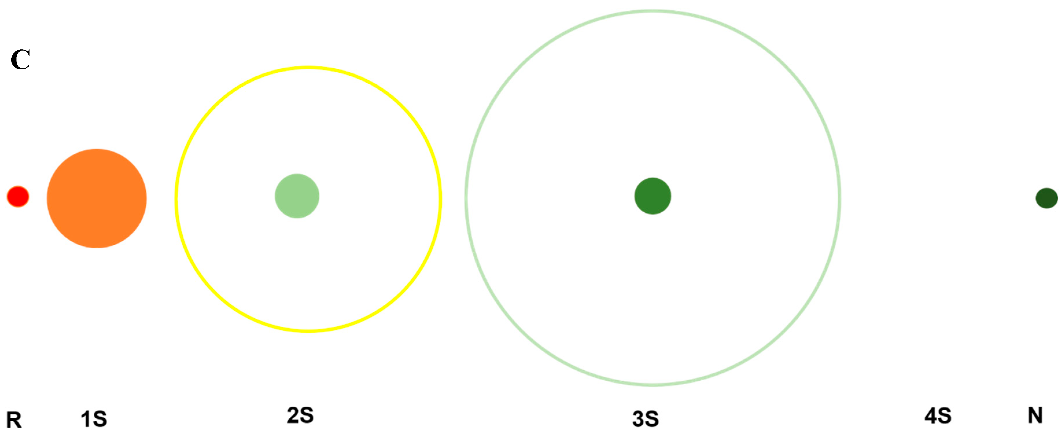 Molecules 25 05337 sch004b Molecules 25 05337 sch004b
