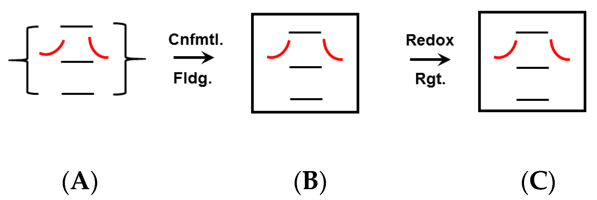 Molecules 25 05337 sch005 Molecules 25 05337 sch005
