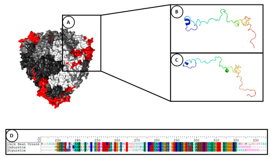 Molecules 25 05338 g001 550