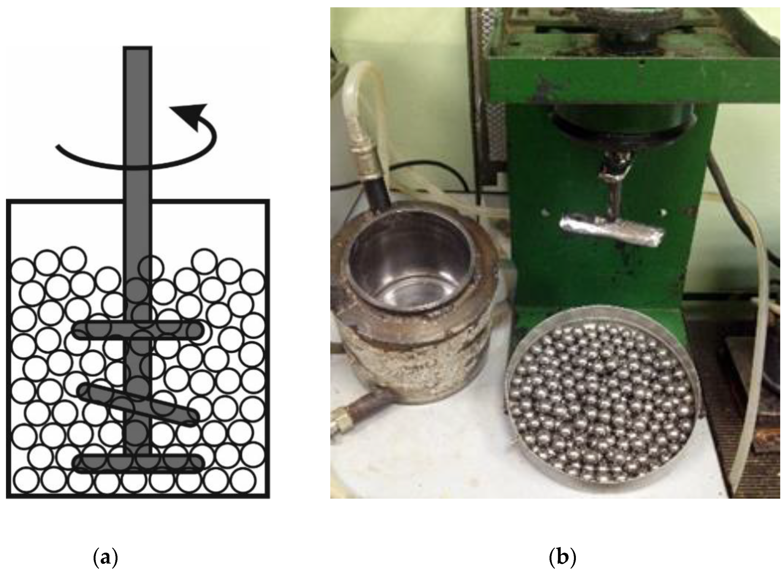 Molecules 25 05345 g002 Molecules 25 05345 g002