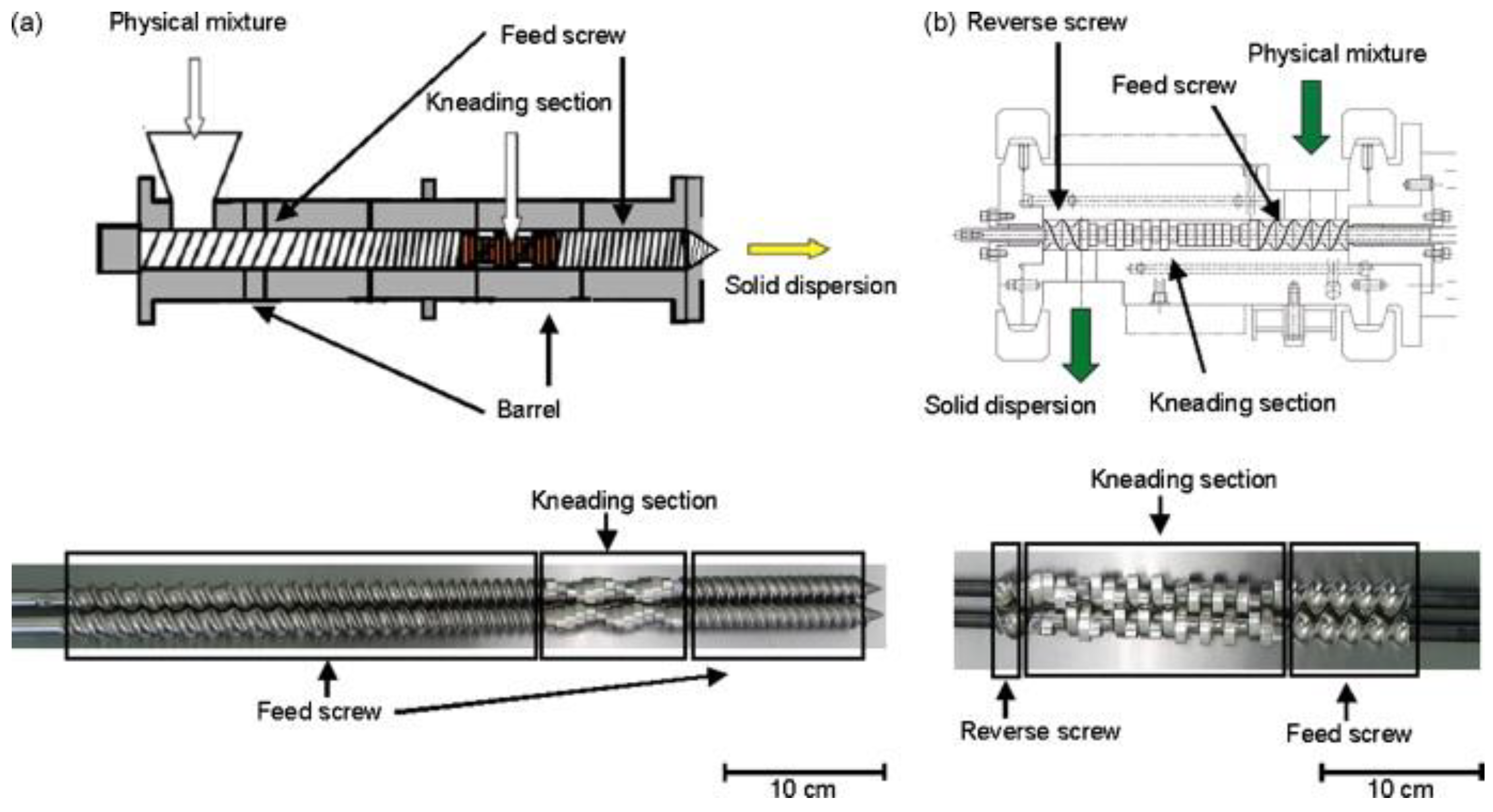 Molecules 25 05345 g010 Molecules 25 05345 g010