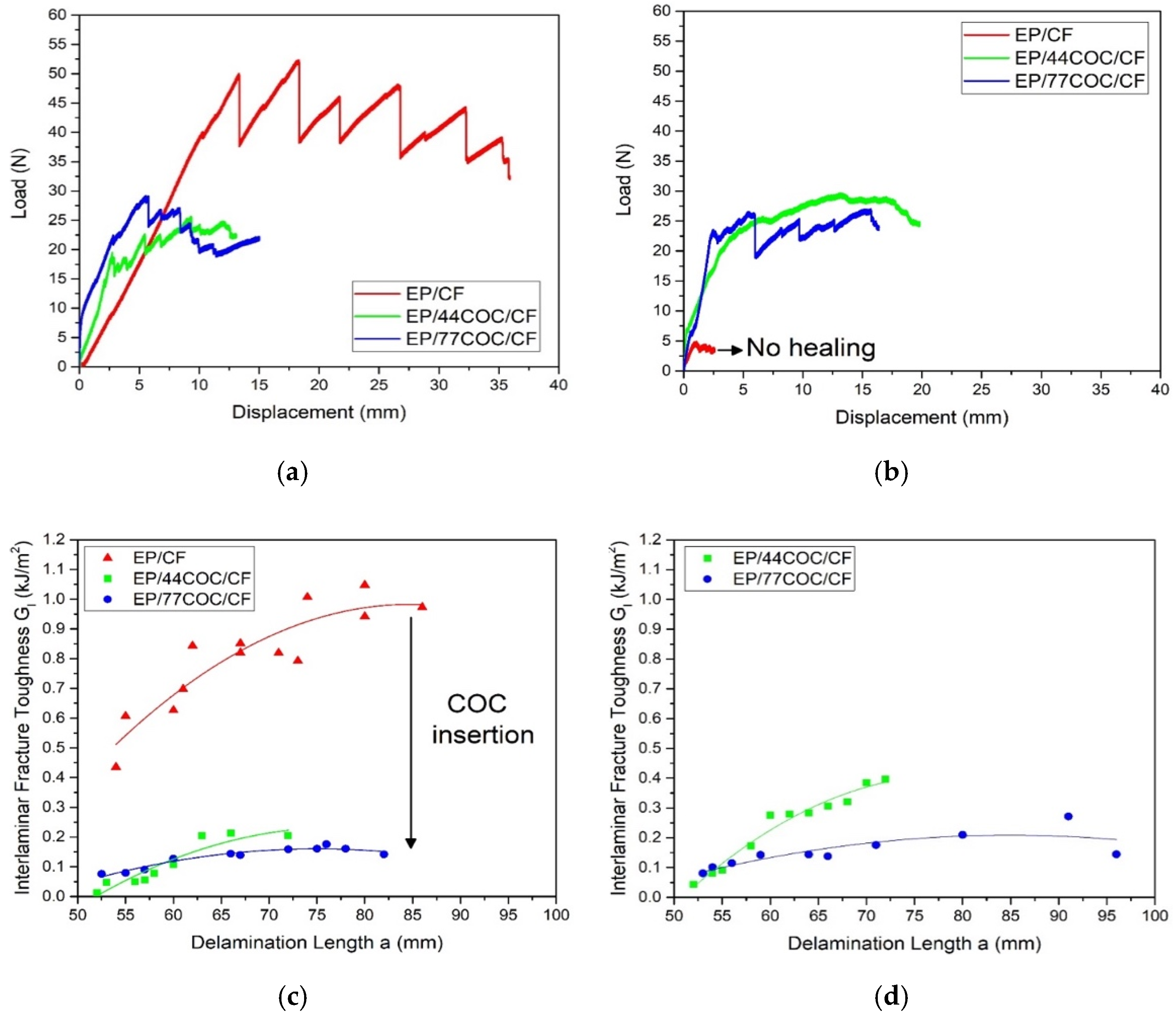 Molecules 25 05347 g009