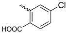 Molecules 25 05348 i015 Molecules 25 05348 i015
