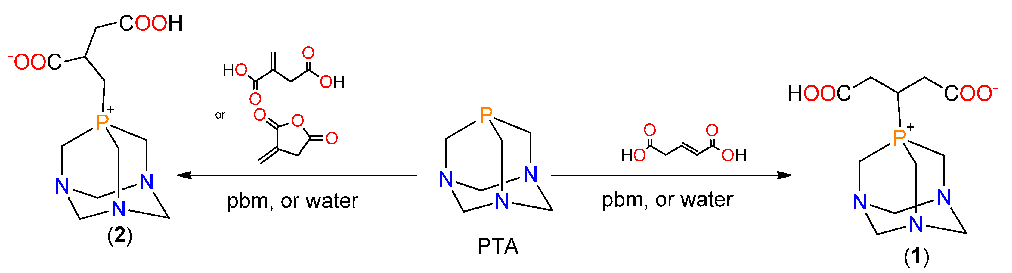 Molecules 25 05352 g003 Molecules 25 05352 g003