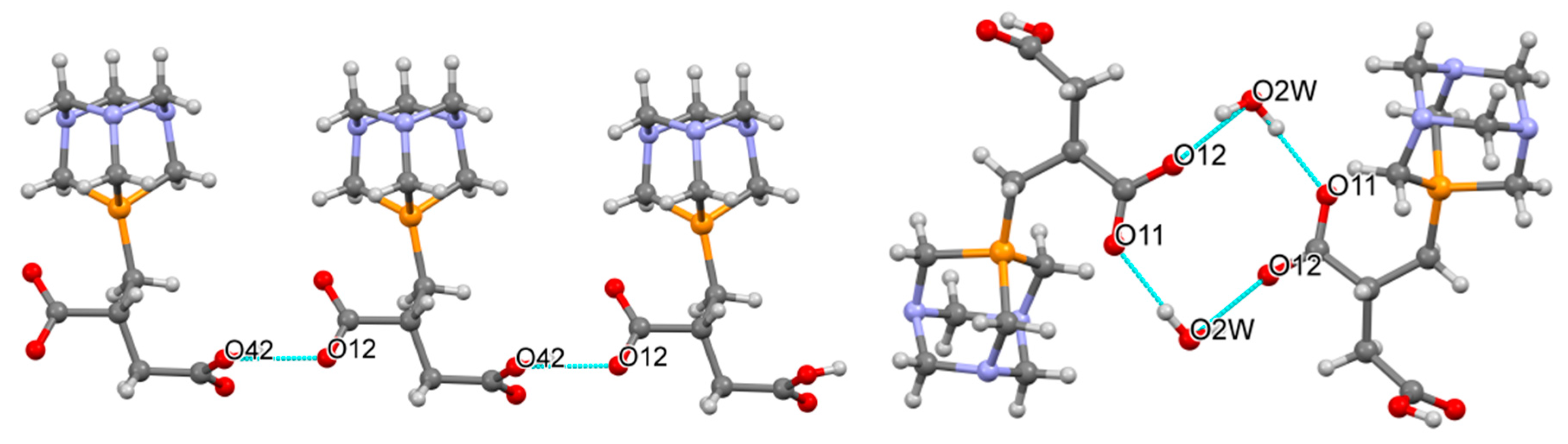 Molecules 25 05352 g006 Molecules 25 05352 g006