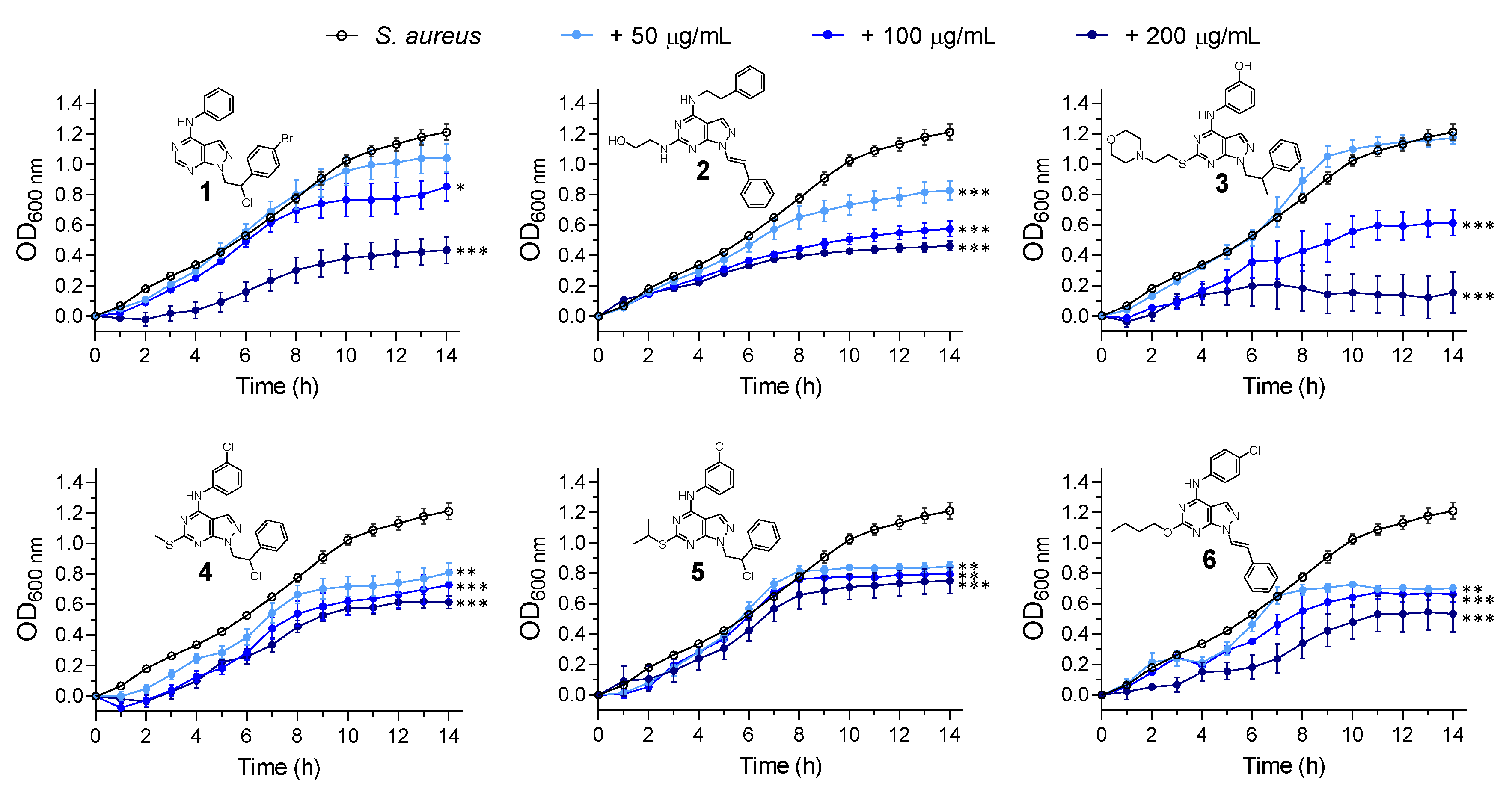Molecules 25 05354 g003 Molecules 25 05354 g003