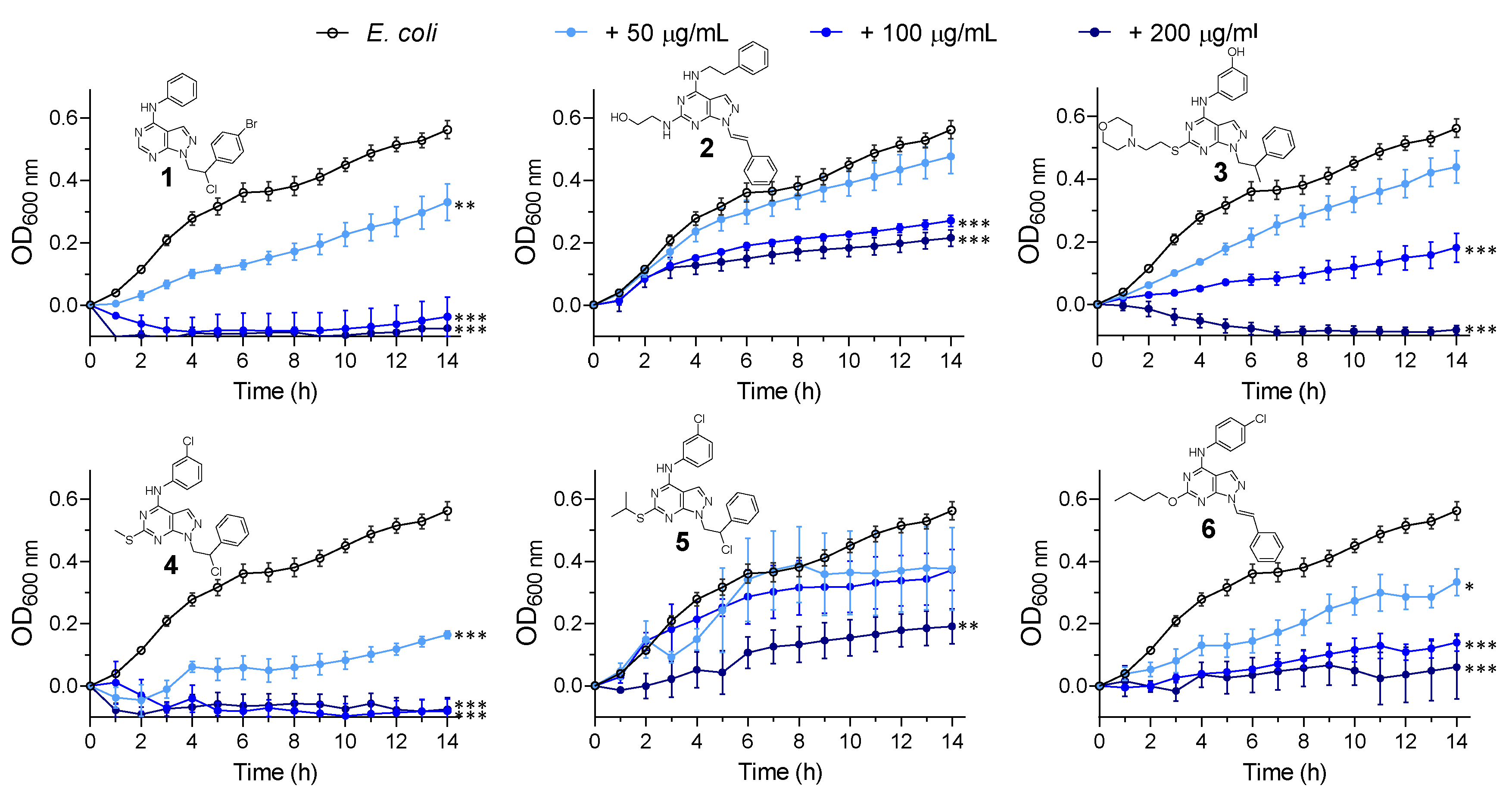Molecules 25 05354 g004 Molecules 25 05354 g004