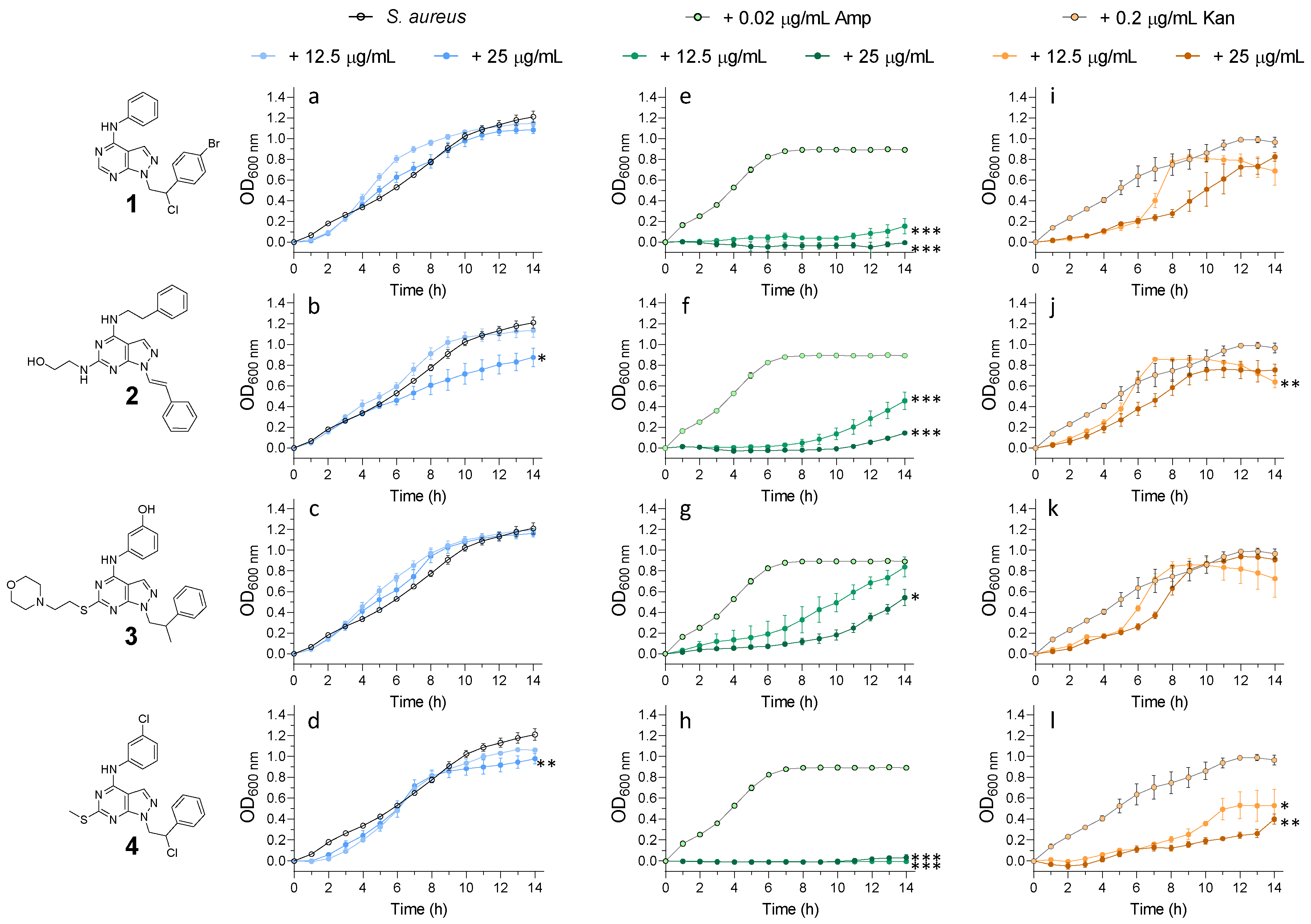 Molecules 25 05354 g005 Molecules 25 05354 g005