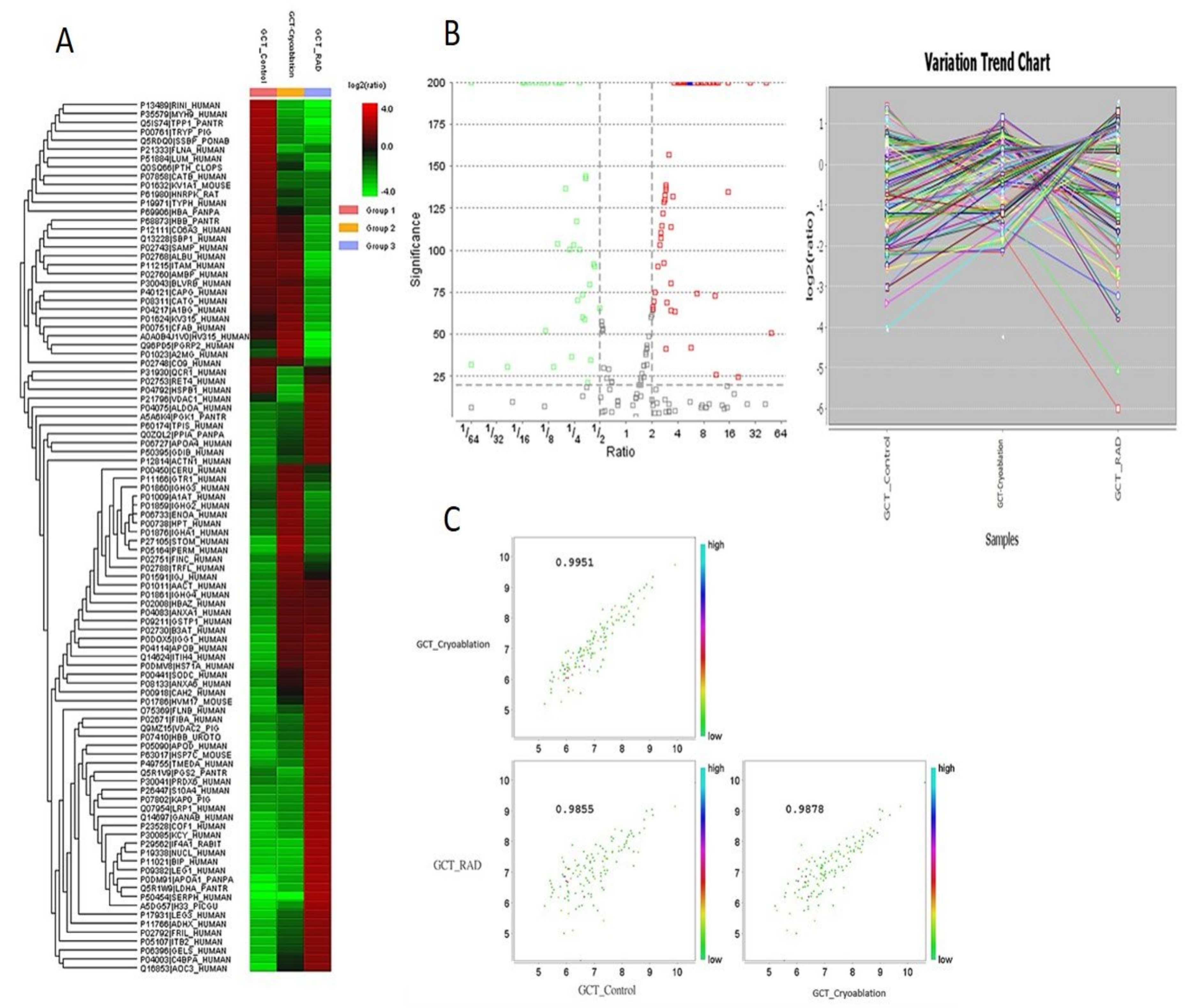 Molecules 25 05355 g001 Molecules 25 05355 g001