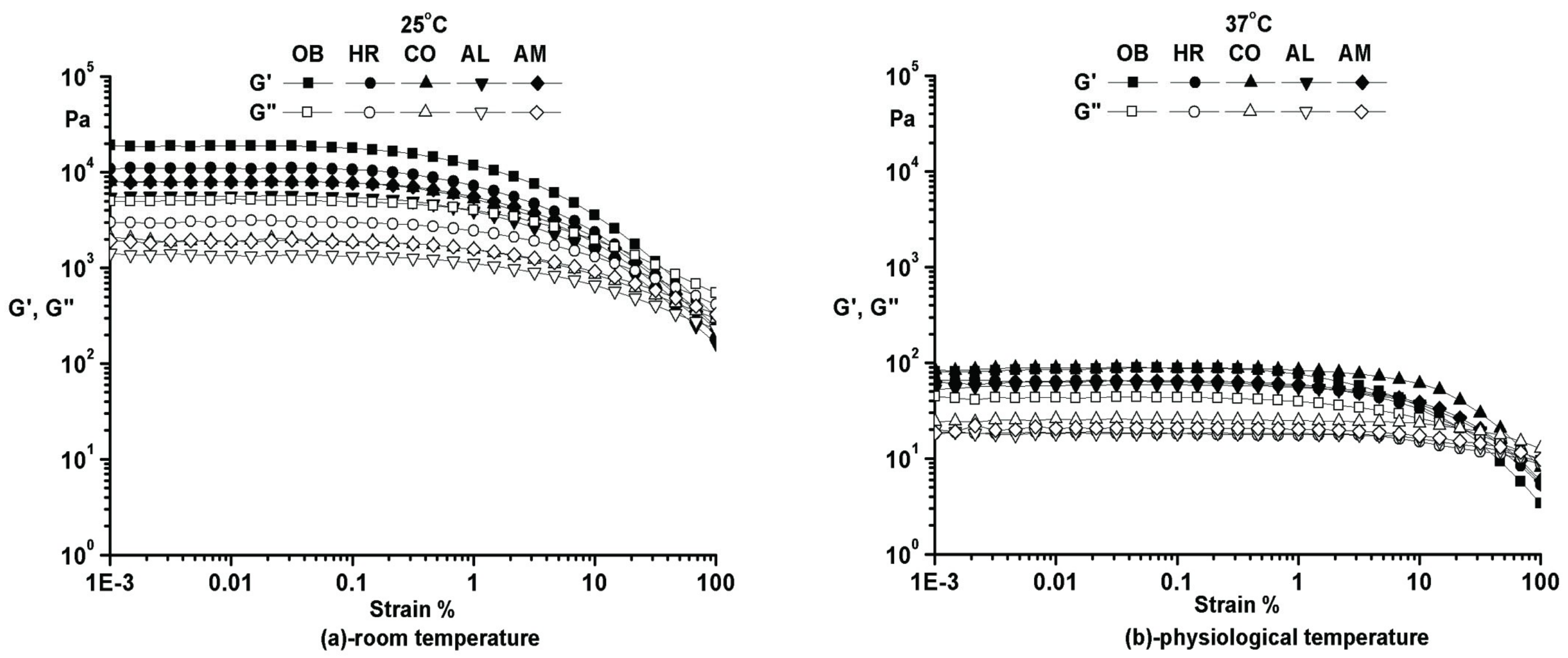 Molecules 25 05356 g002 Molecules 25 05356 g002