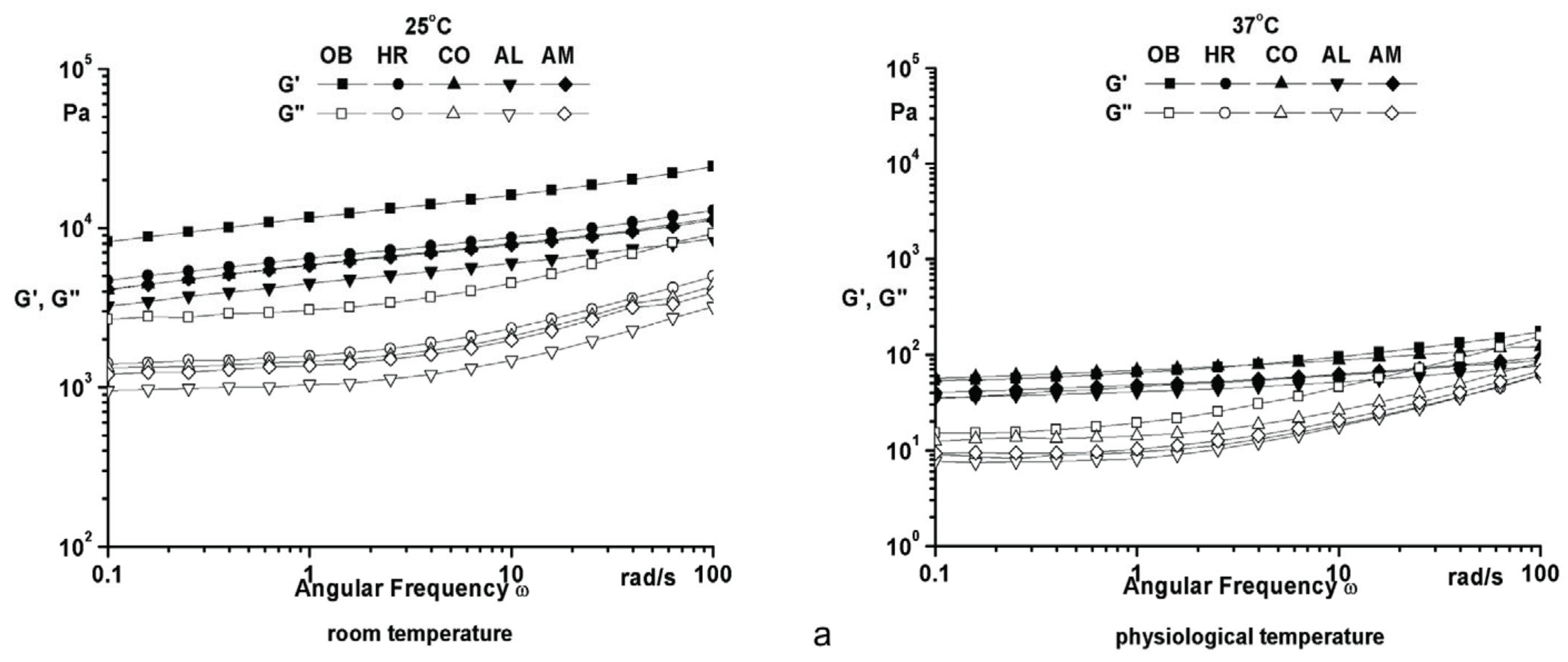 Molecules 25 05356 g003a Molecules 25 05356 g003a