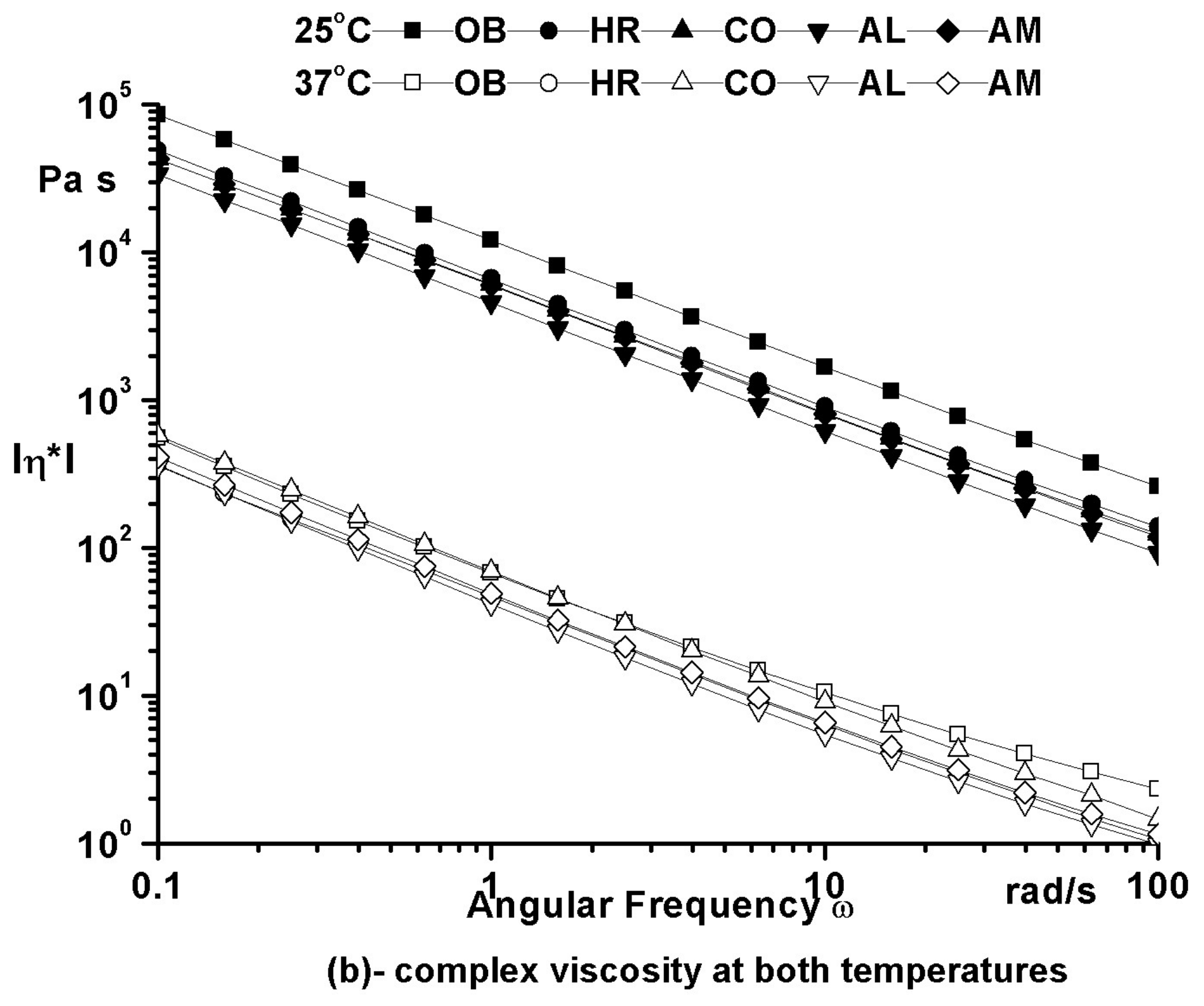 Molecules 25 05356 g003b Molecules 25 05356 g003b