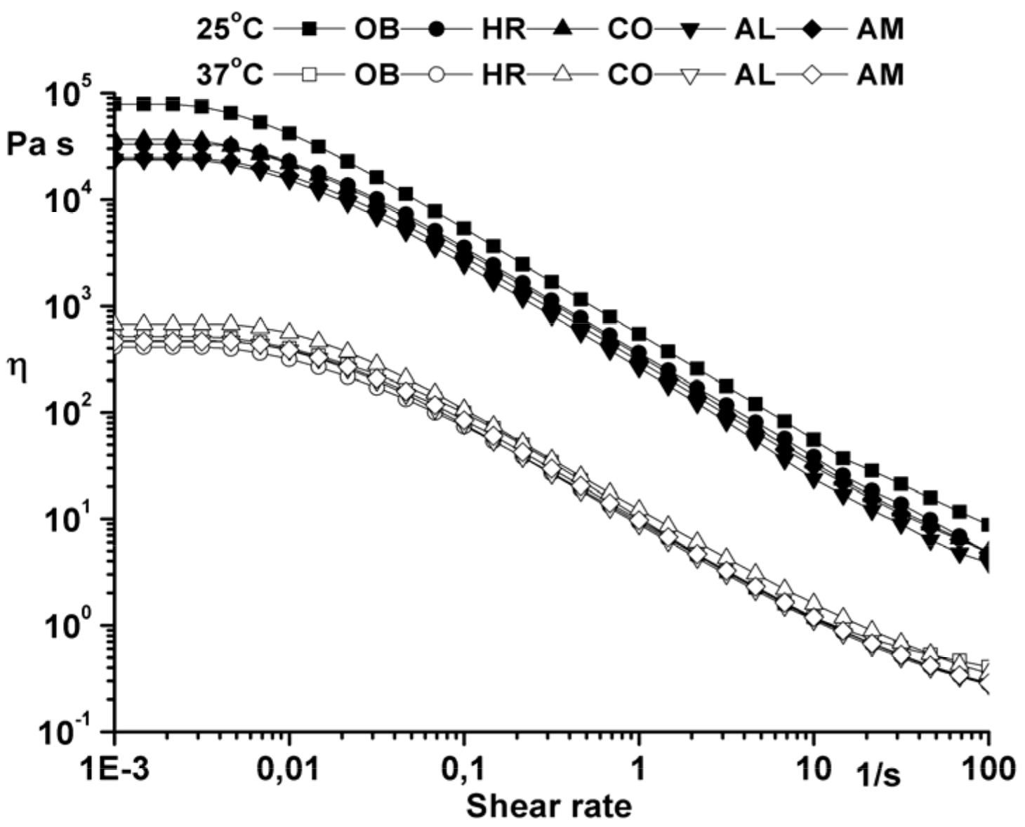 Molecules 25 05356 g005 Molecules 25 05356 g005