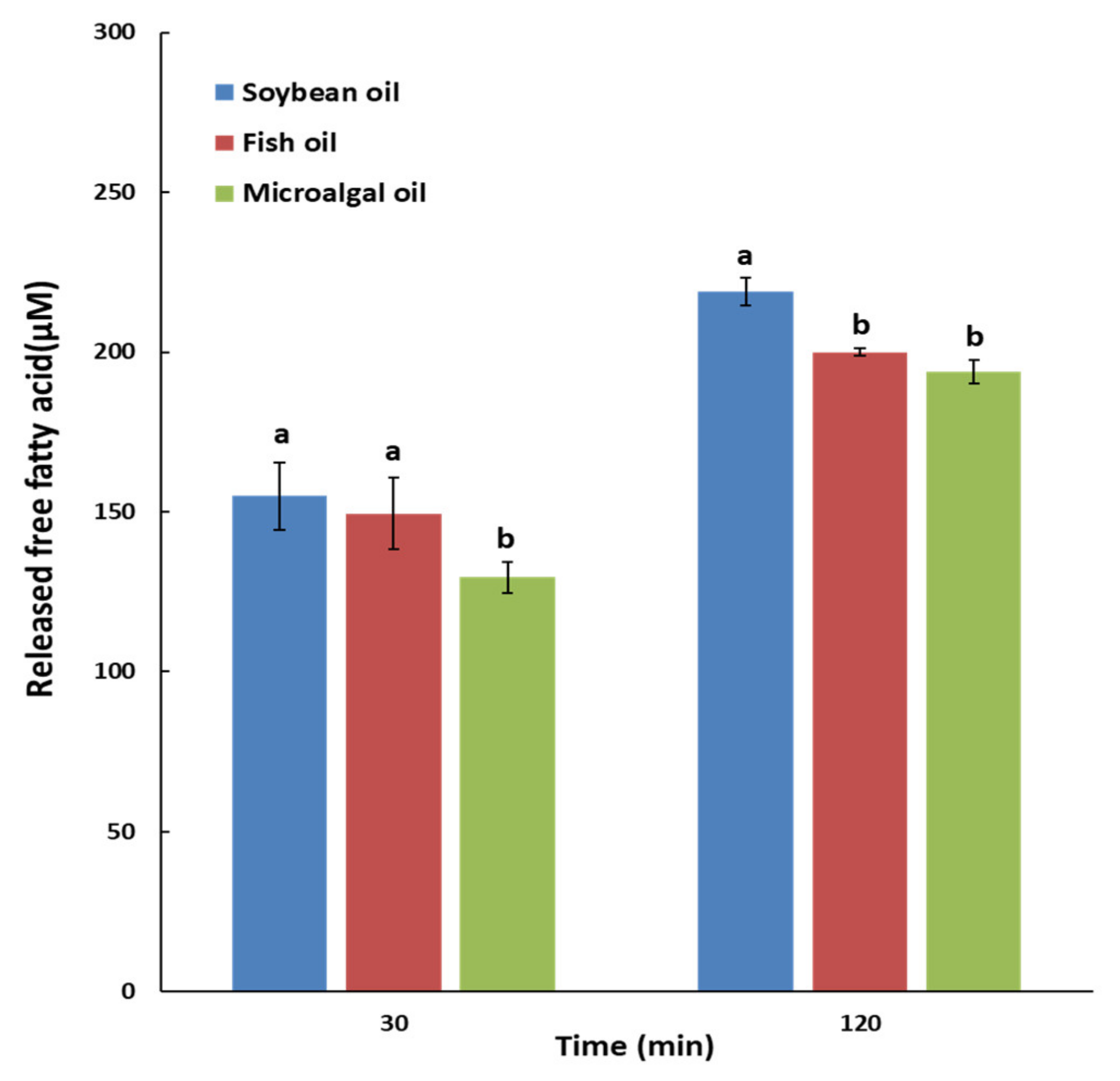 Molecules 25 05357 g001