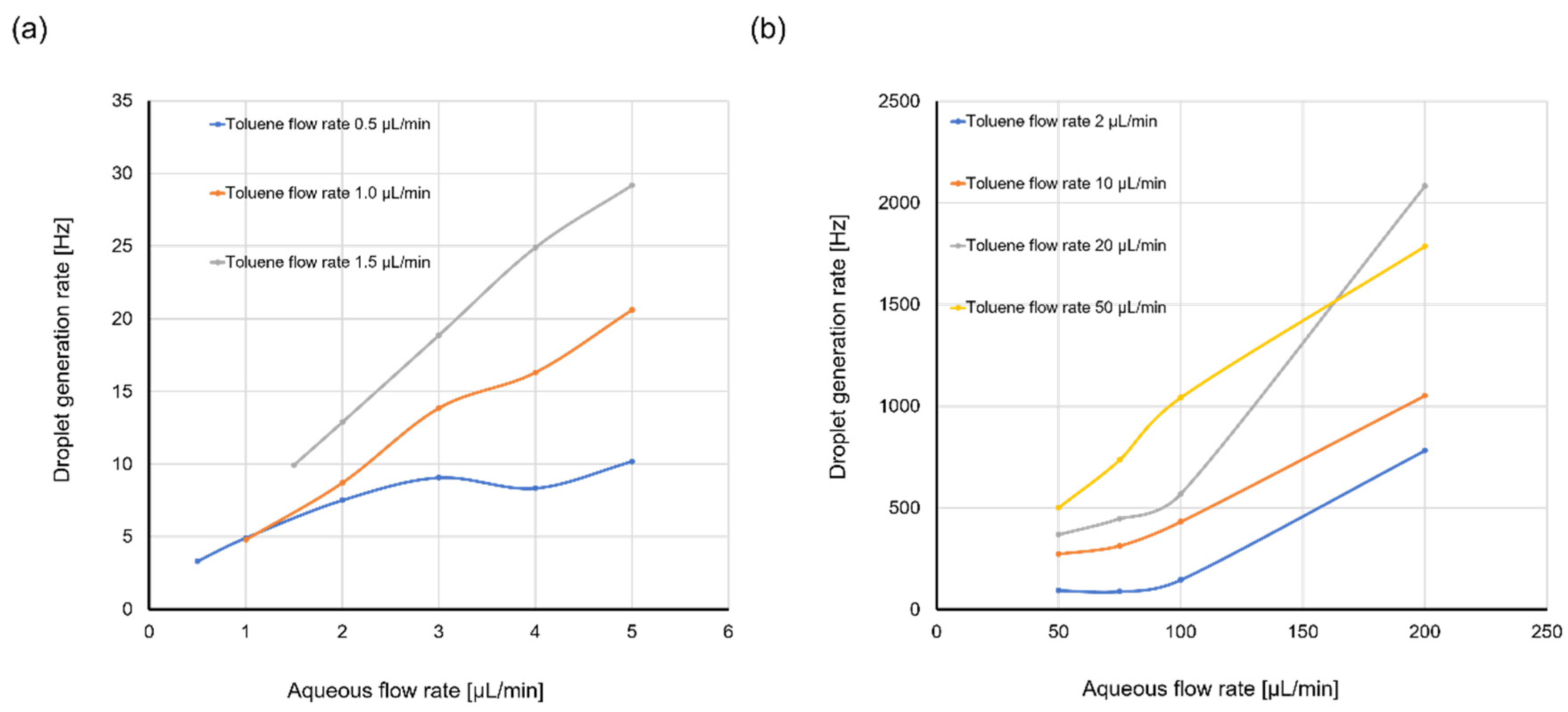 Molecules 25 05360 g005 Molecules 25 05360 g005