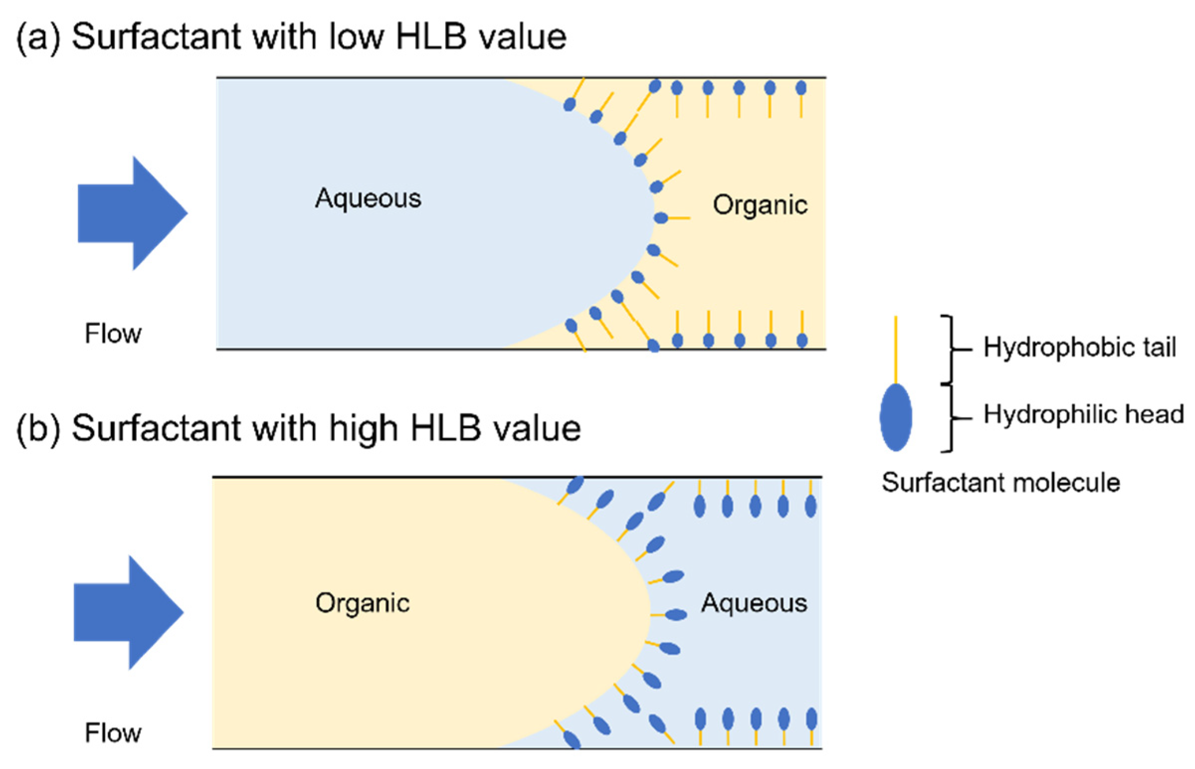 Molecules 25 05360 g006 Molecules 25 05360 g006