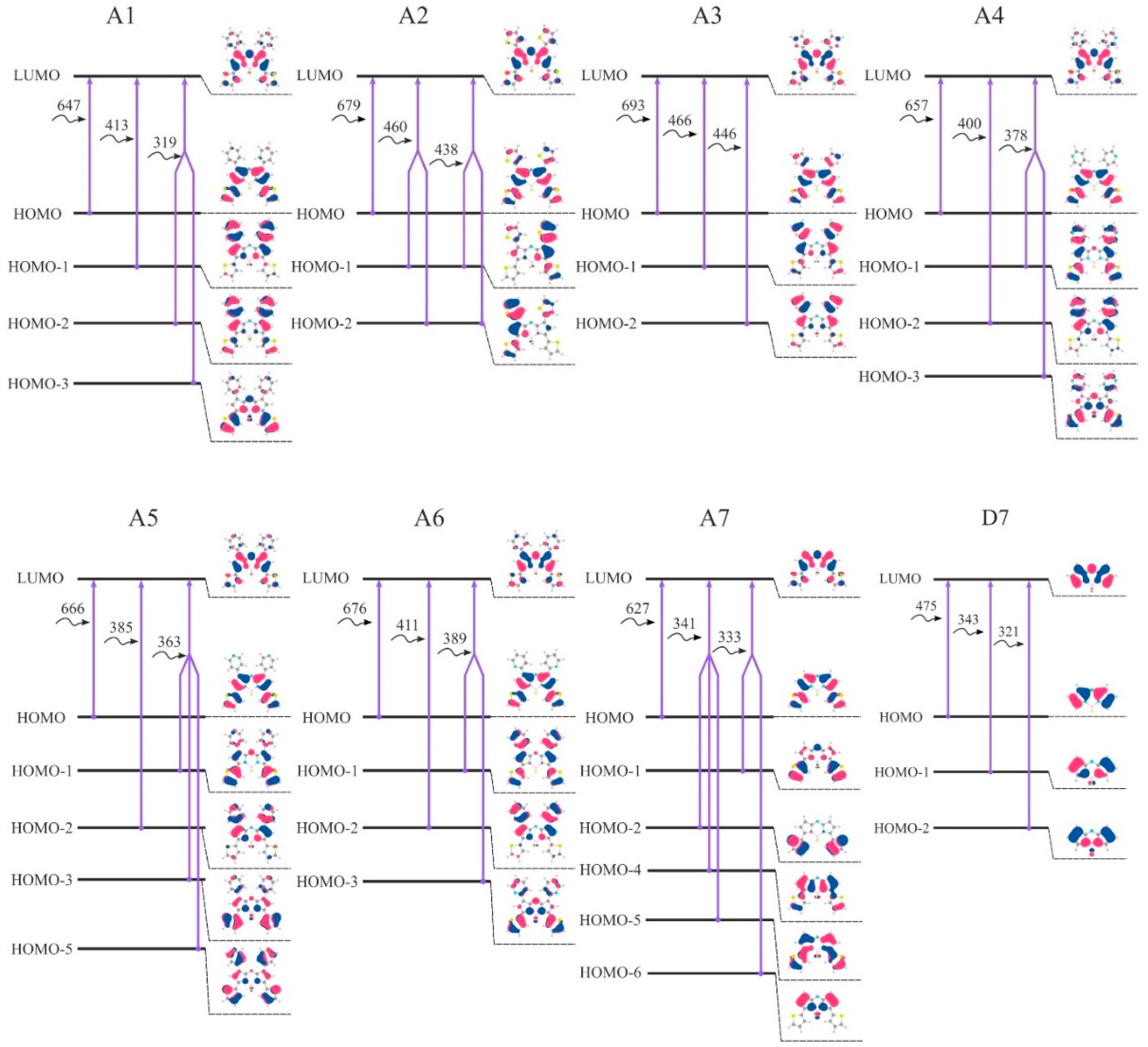 Molecules 25 05361 g008