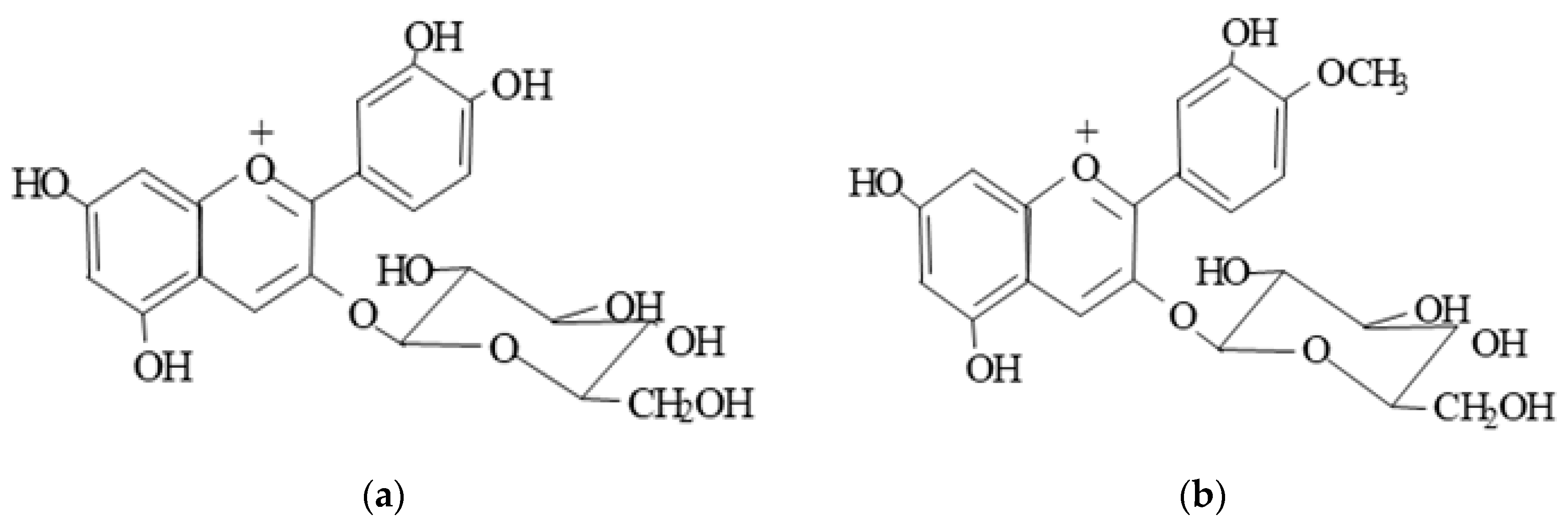 Molecules 25 05363 g002