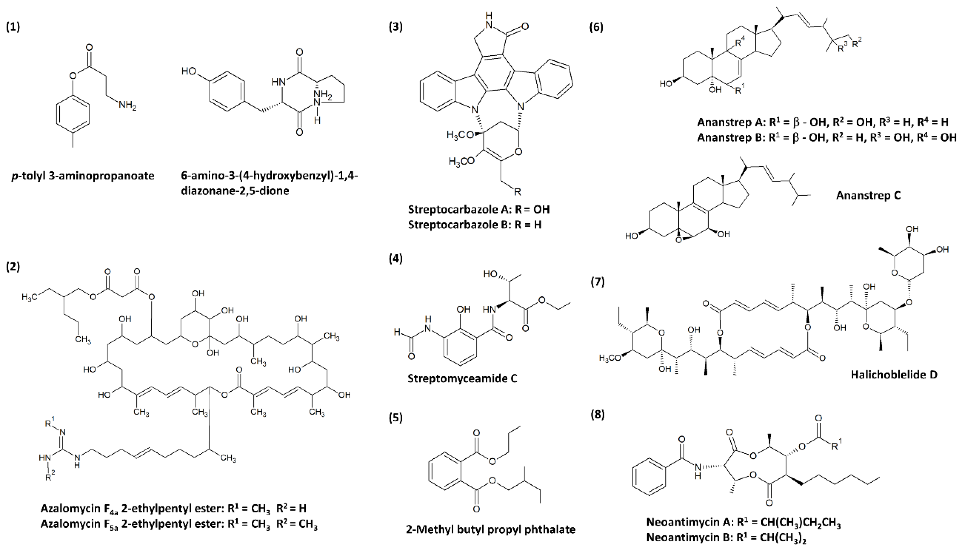 Molecules 25 05365 g001 Molecules 25 05365 g001