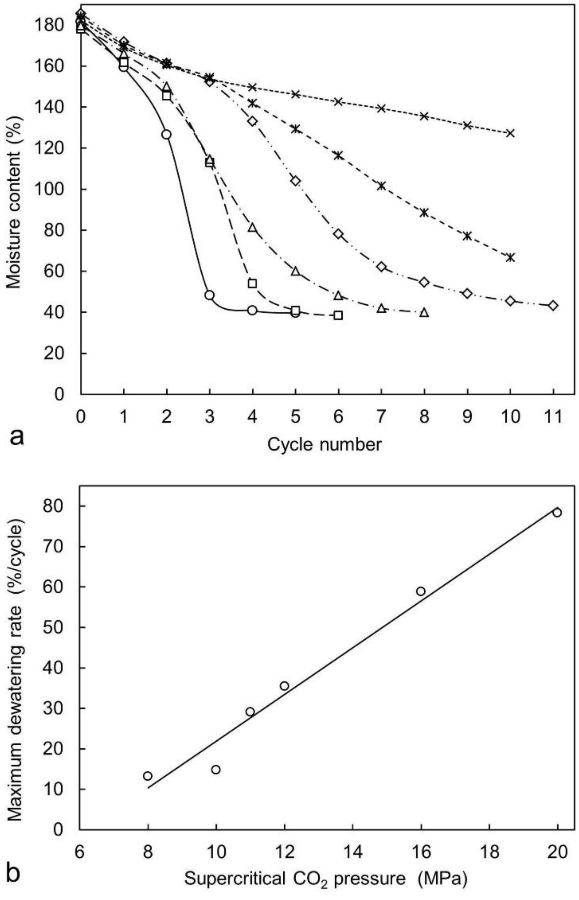 Molecules 25 05367 g001 Molecules 25 05367 g001
