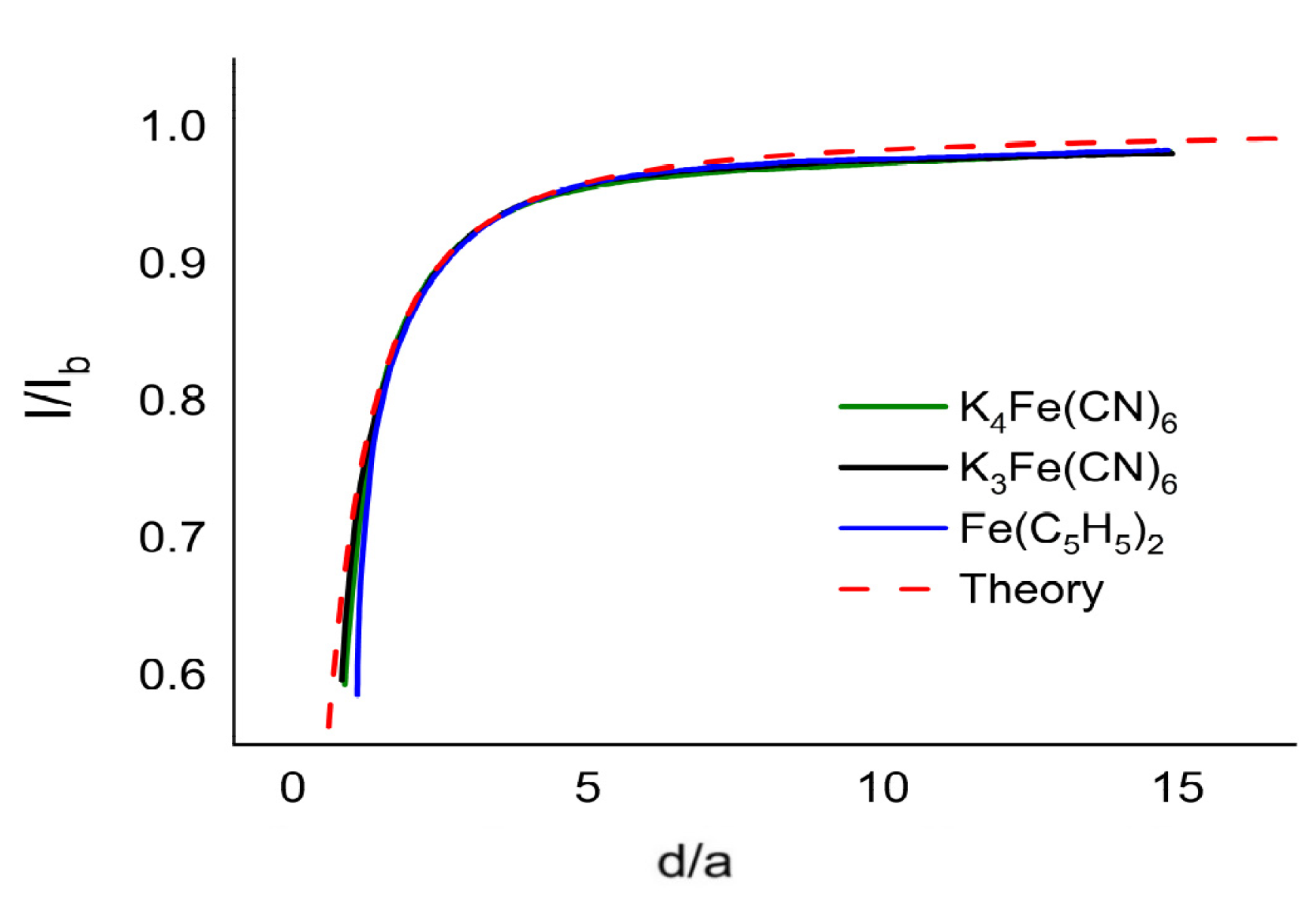 Molecules 25 05368 g005 Molecules 25 05368 g005