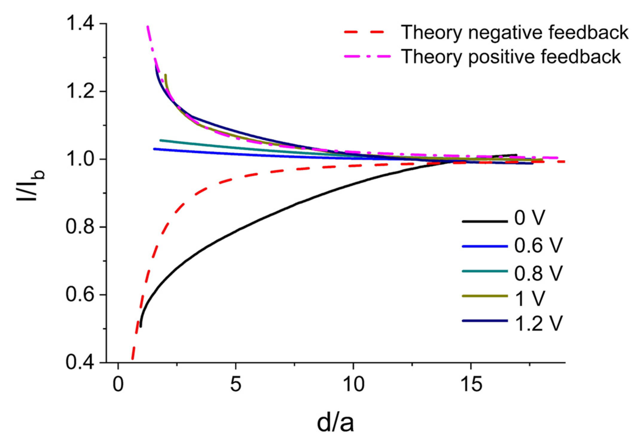 Molecules 25 05368 g007 Molecules 25 05368 g007
