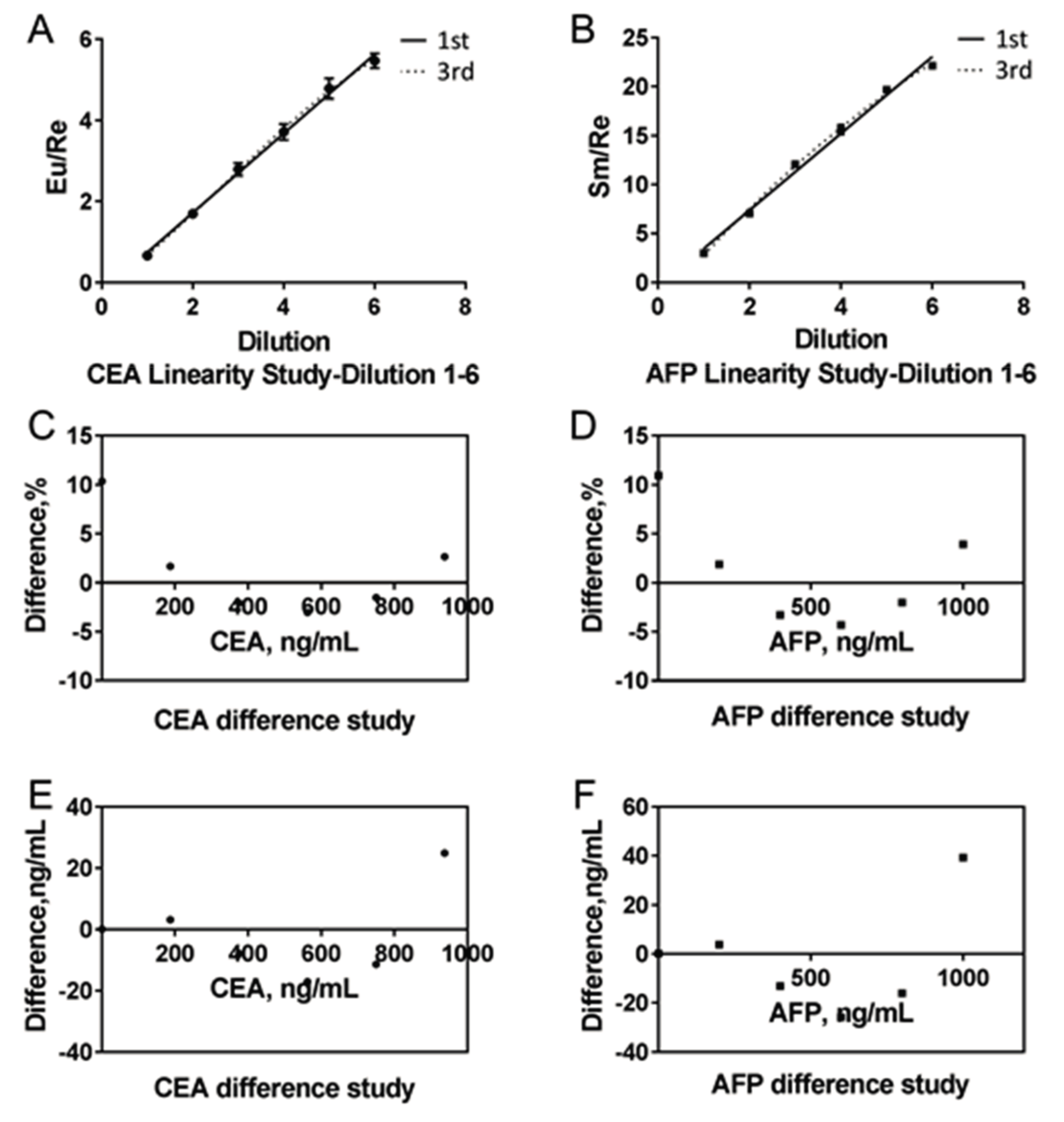 Molecules 25 05370 g004