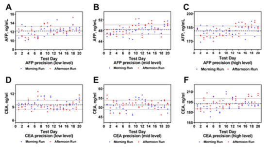 (‎^^) Antimicrobial Peptide Brevinin-1RL1 from Frog Skin Secretion