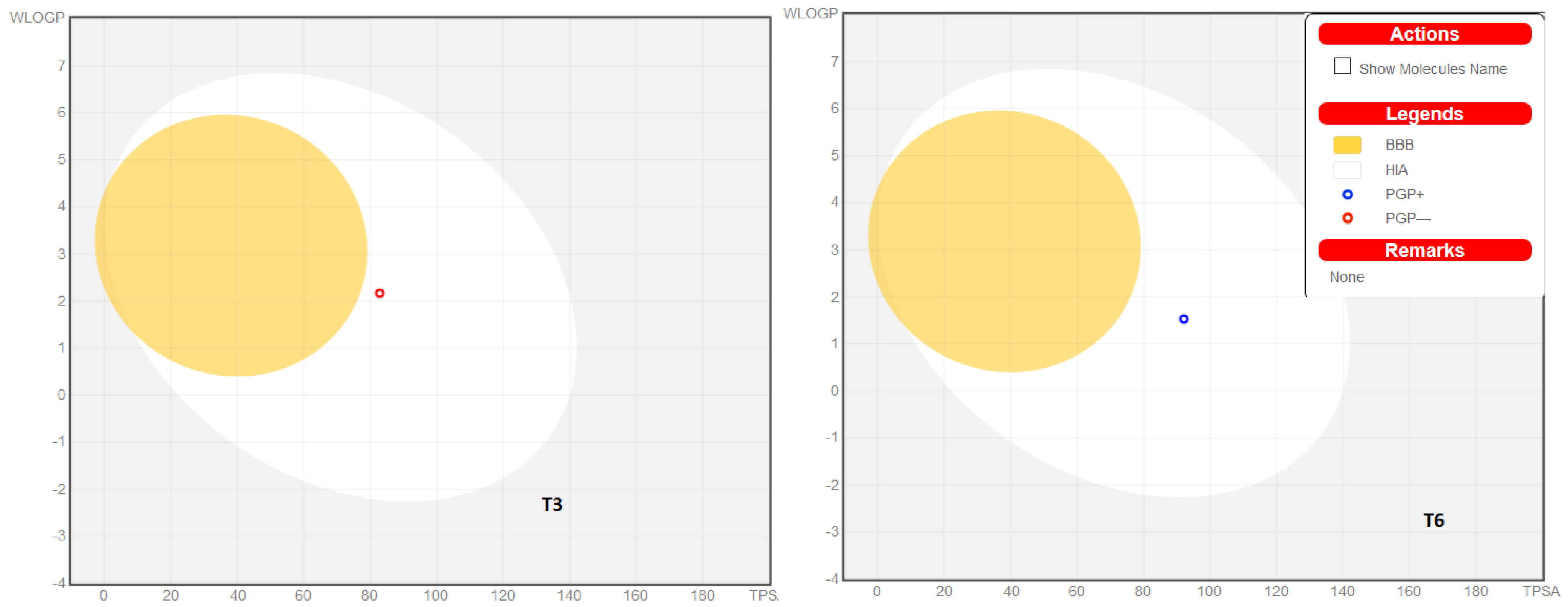 Molecules 25 05371 g007 Molecules 25 05371 g007