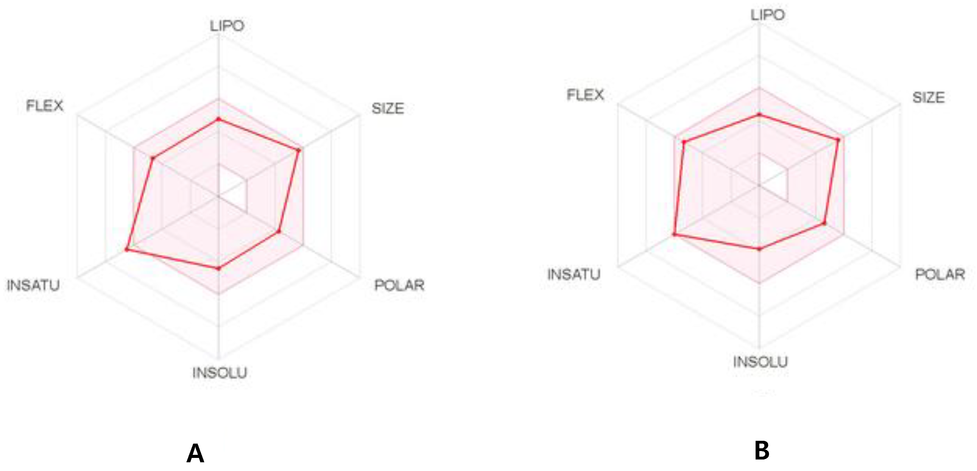 Molecules 25 05371 g008 Molecules 25 05371 g008