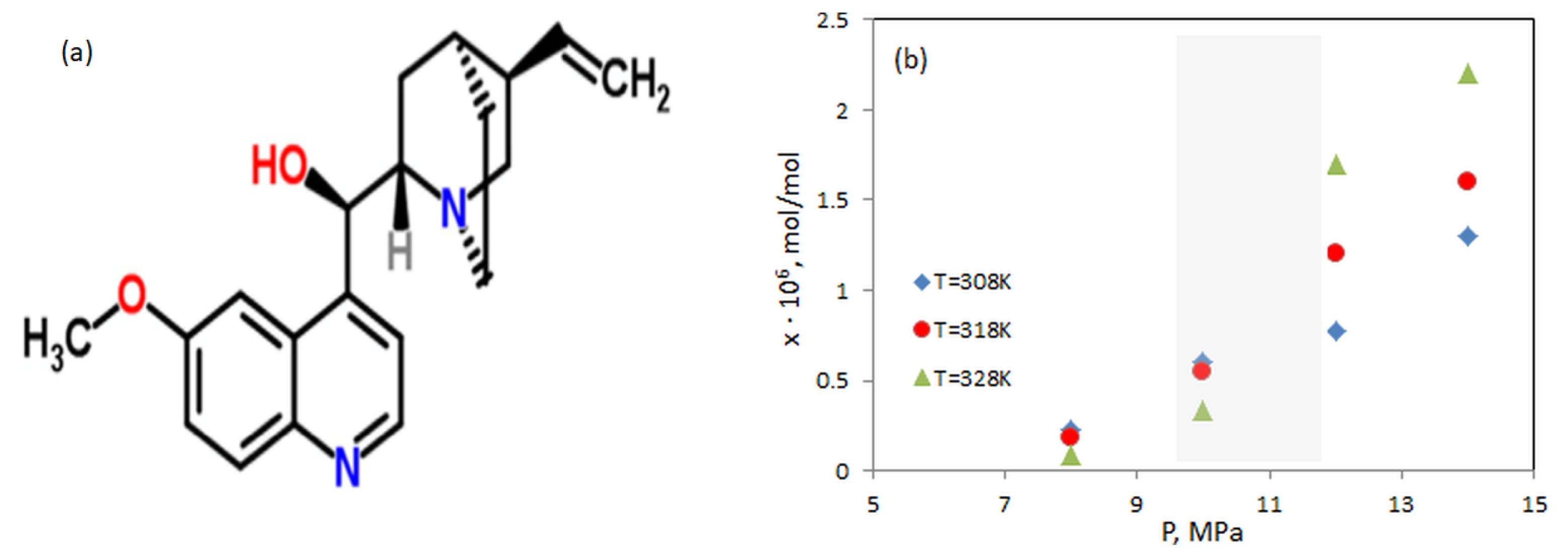 Molecules 25 05372 g001