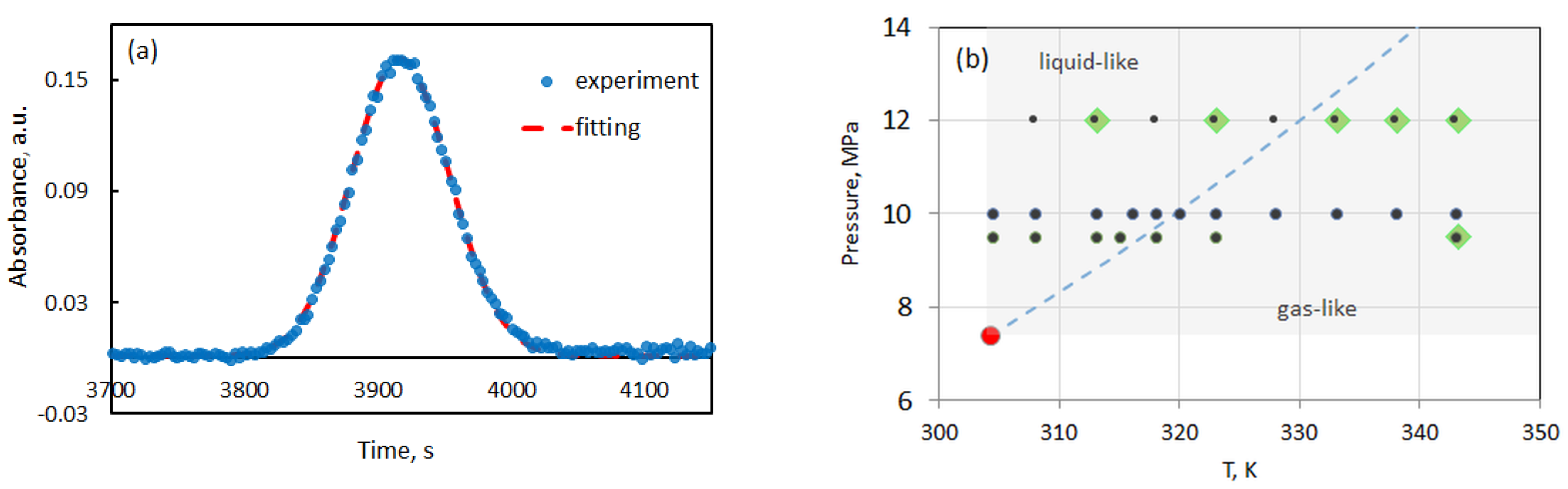 Molecules 25 05372 g004